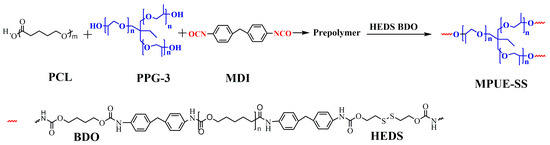 その他 2y Puma Black And Green Soccer Cleats PUMA FUTURE NETFIT FG/AG BLACK