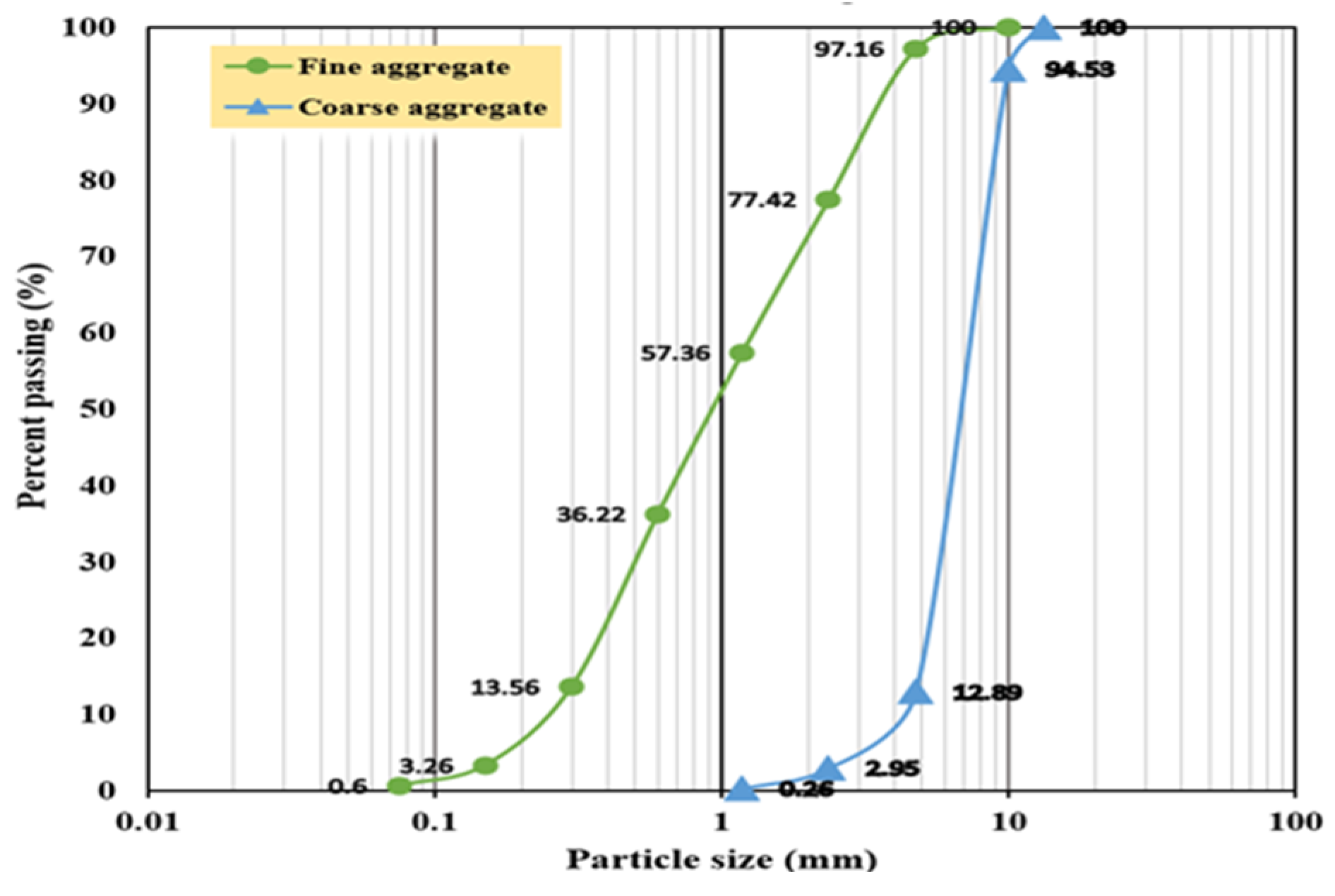 Polymers 17 01245 g001