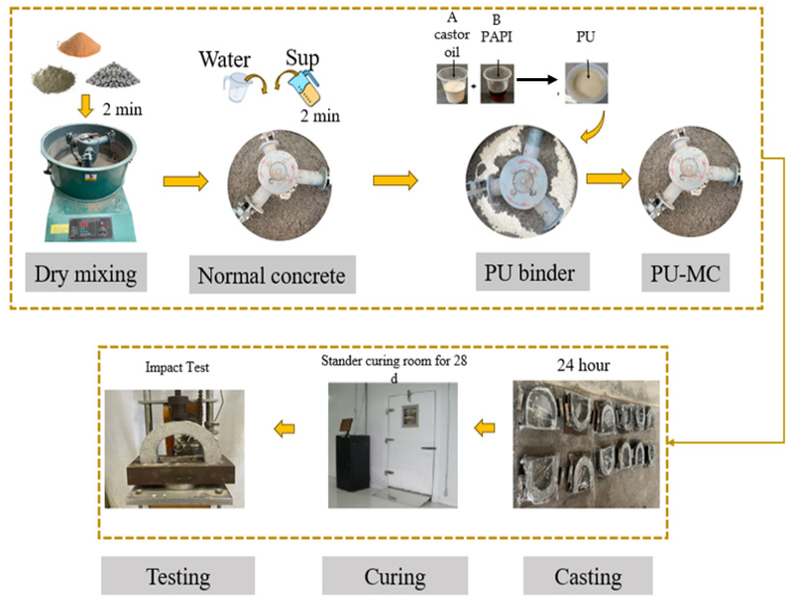 Polymers 17 01245 g003