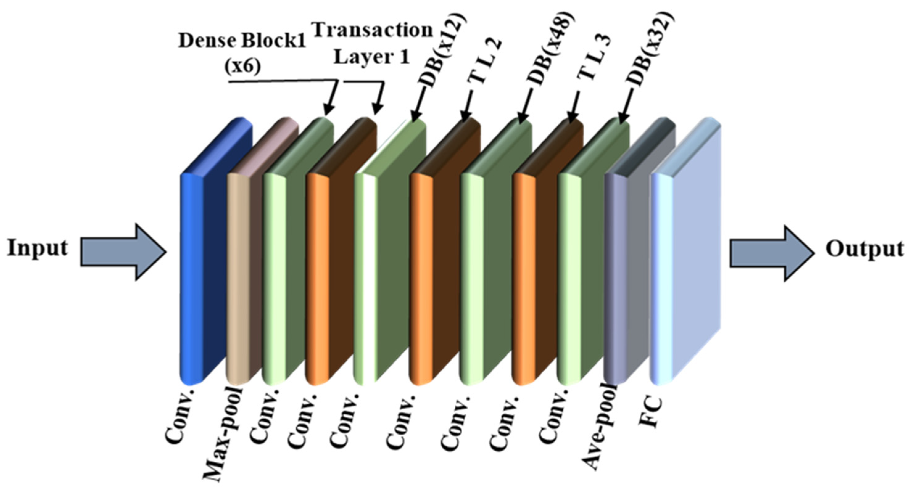 Polymers 17 01245 g011
