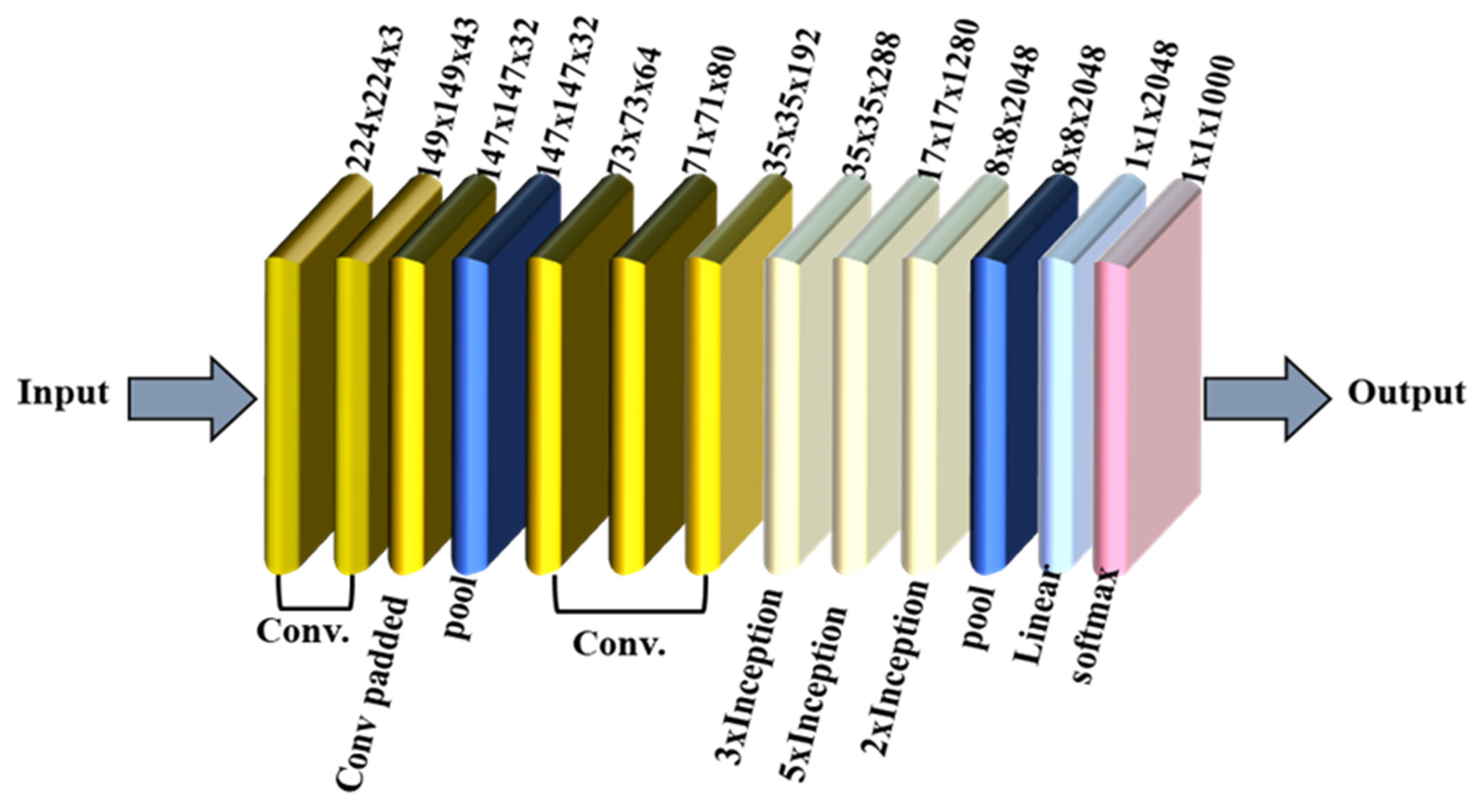 Polymers 17 01245 g012