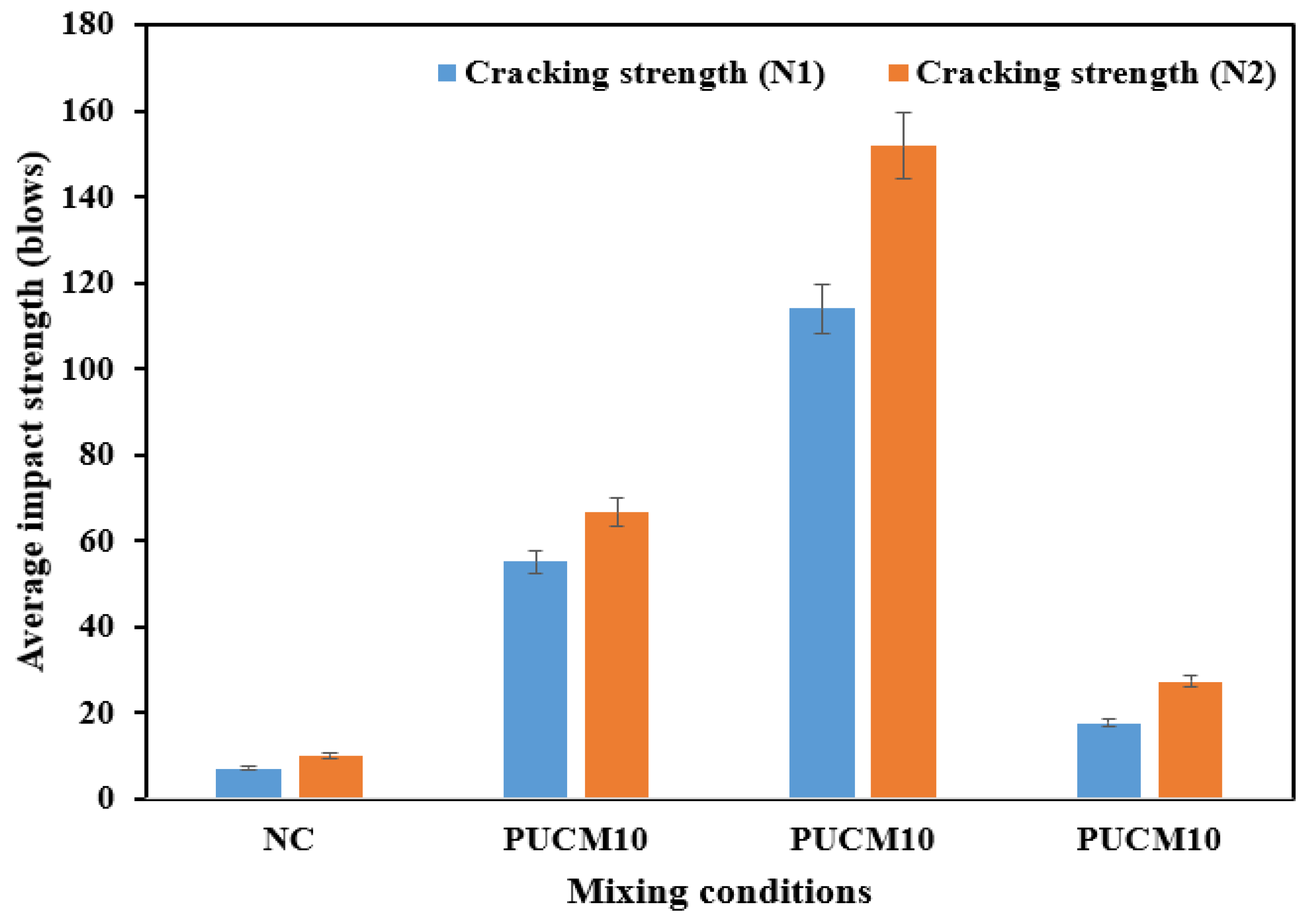 Polymers 17 01245 g013