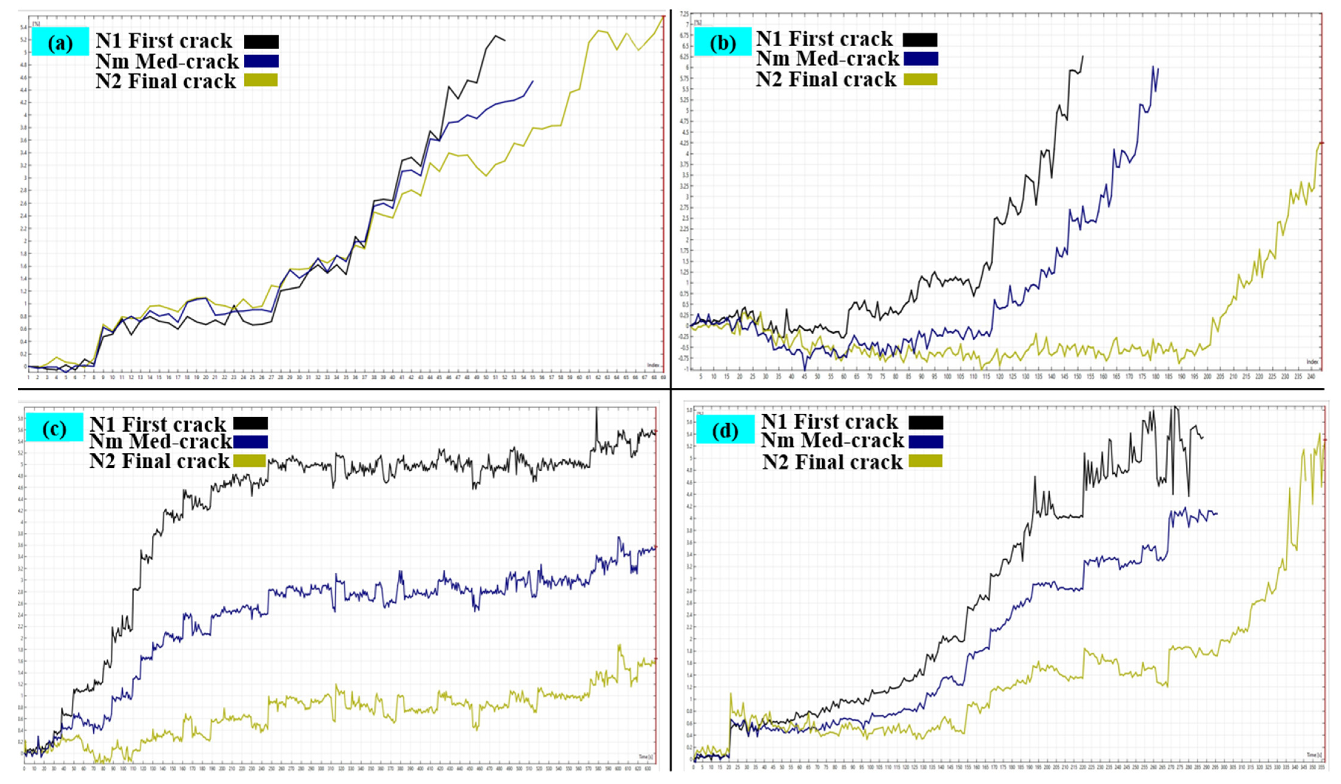 Polymers 17 01245 g017