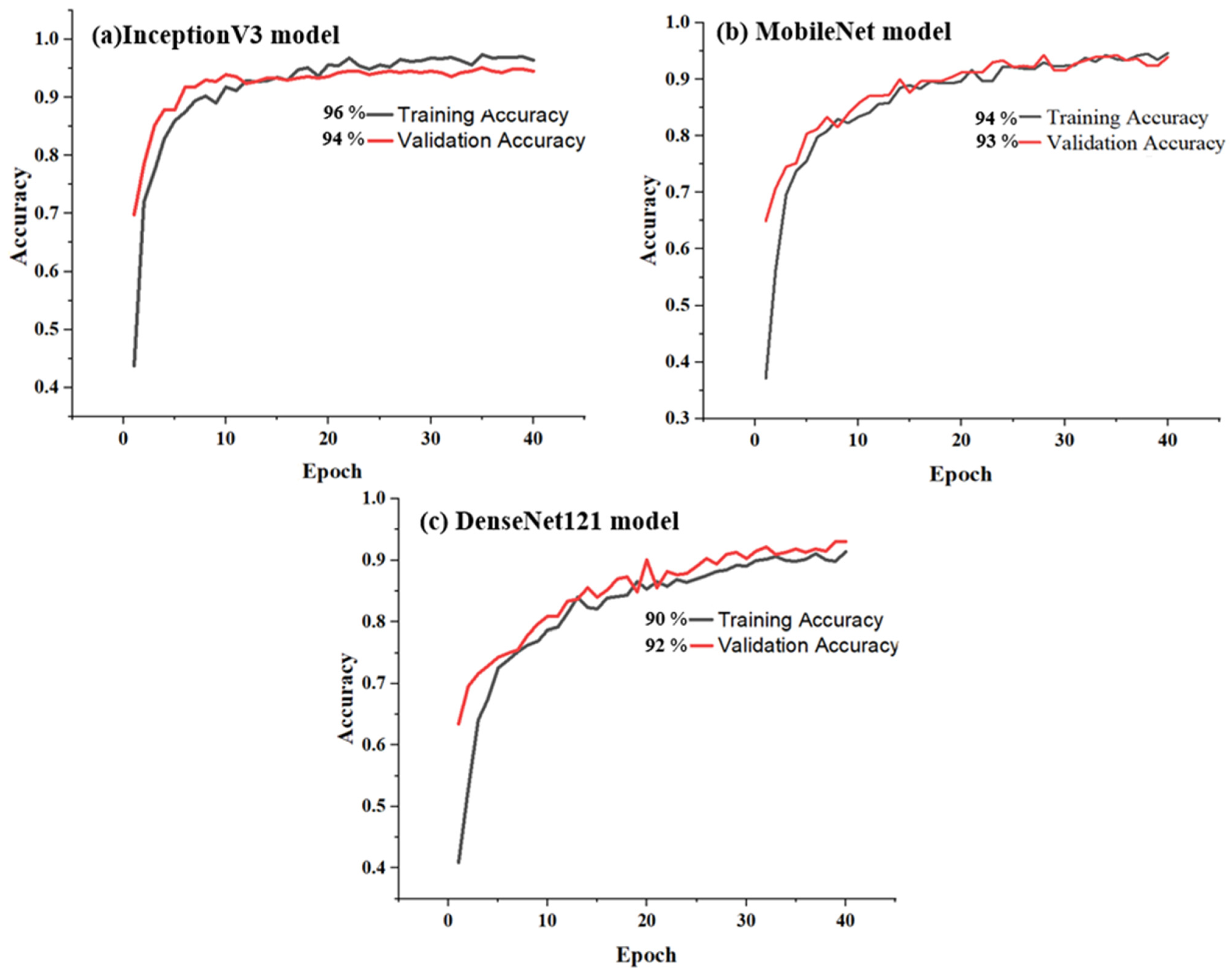 Polymers 17 01245 g021