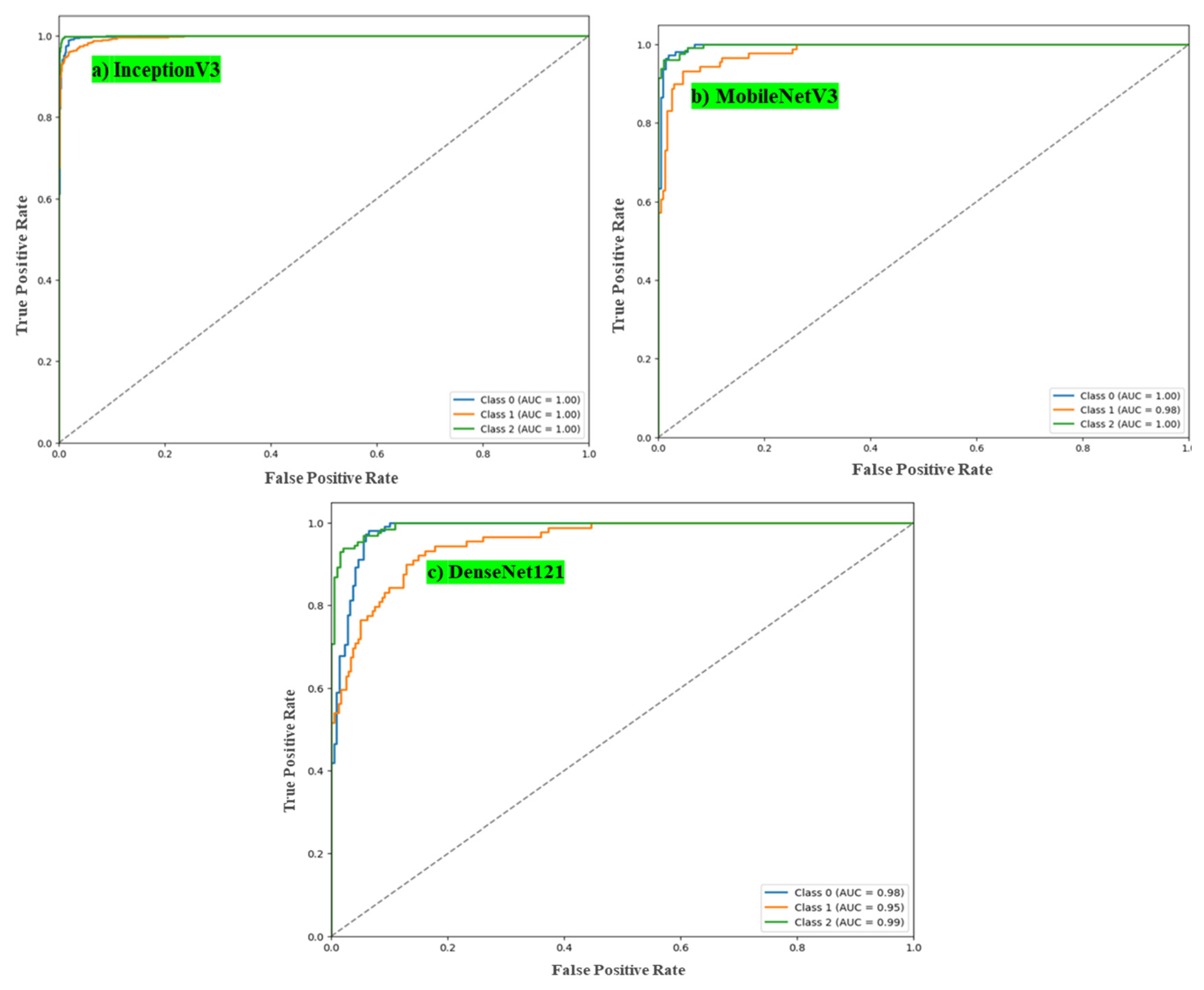 Polymers 17 01245 g023