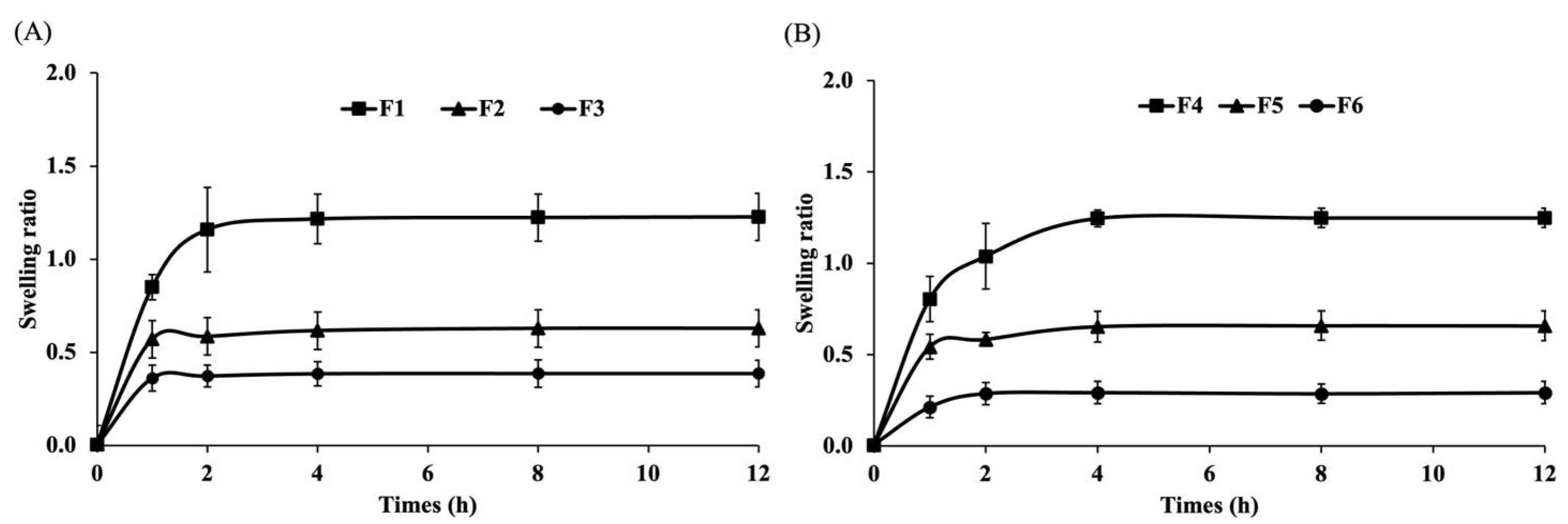 Polymers 17 01246 g003