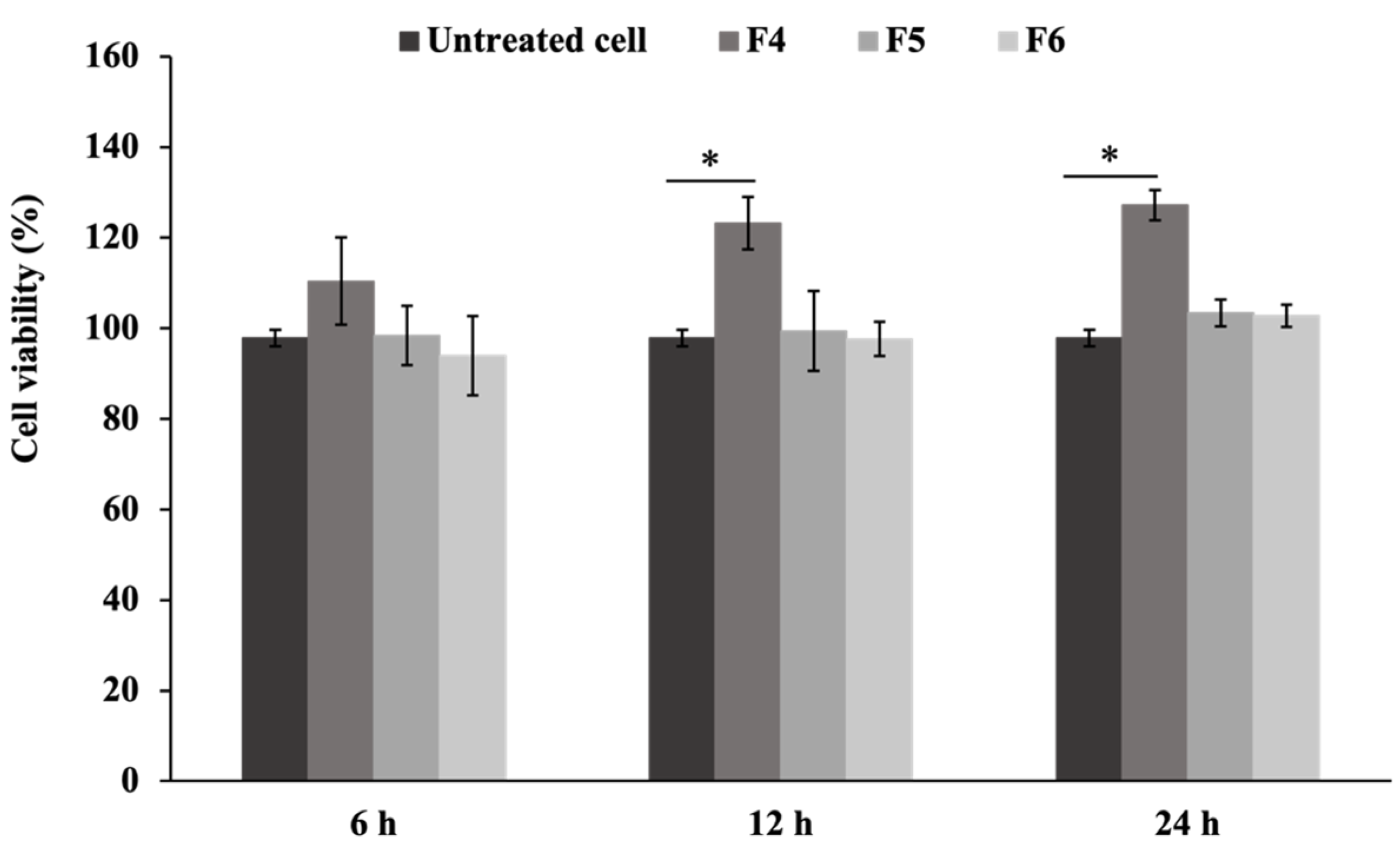 Polymers 17 01246 g004