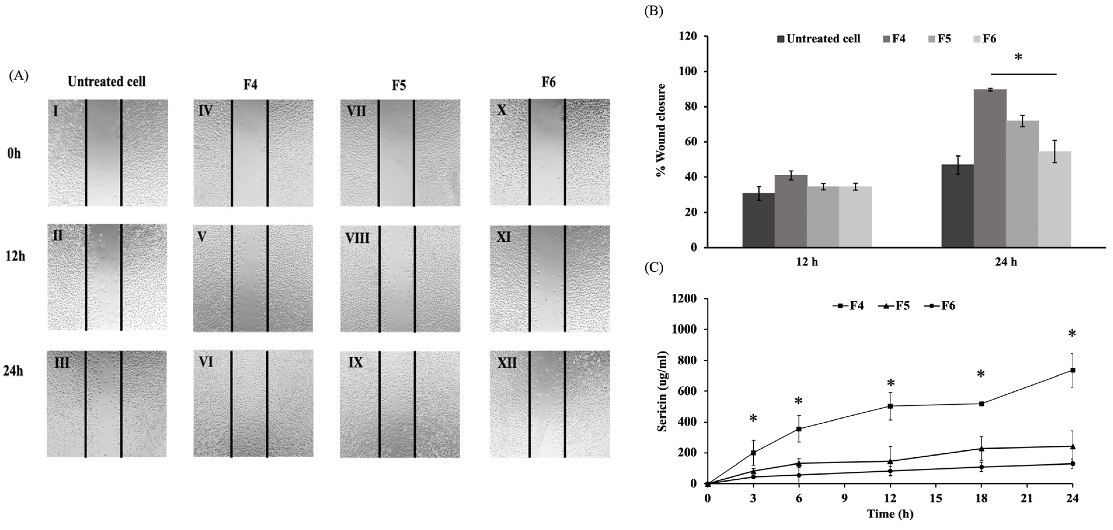 Polymers 17 01246 g005
