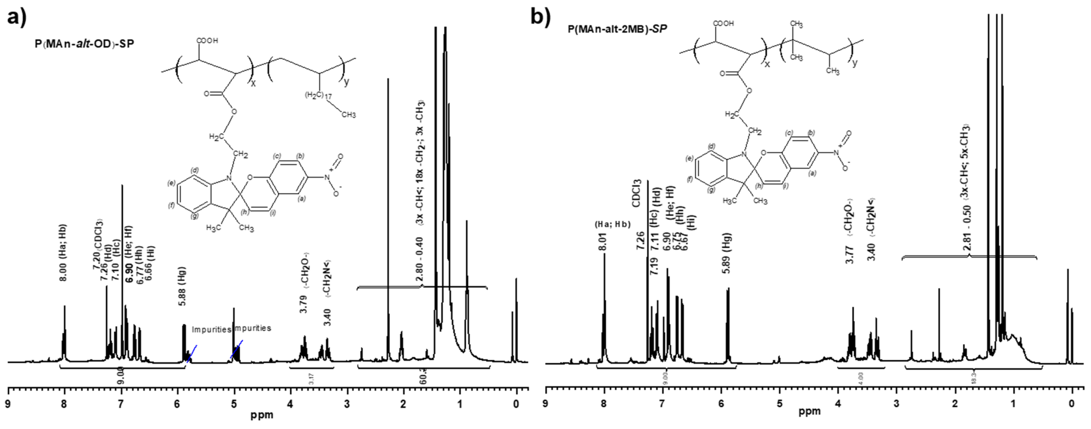 Polymers 17 01247 g004