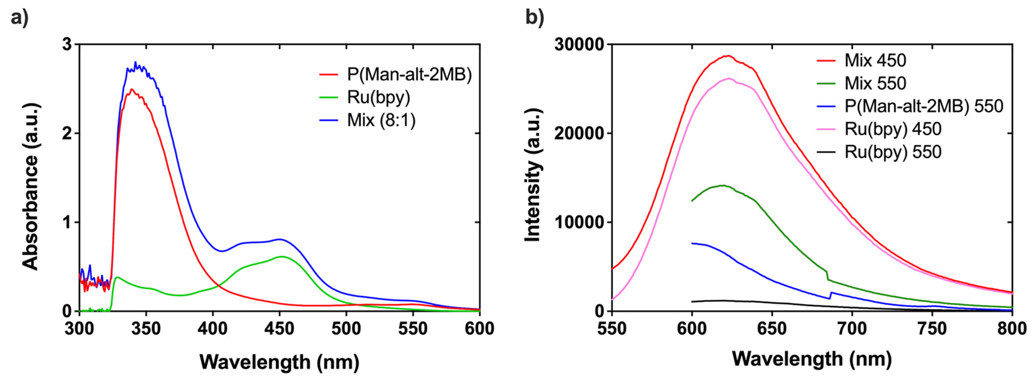 Polymers 17 01247 g010