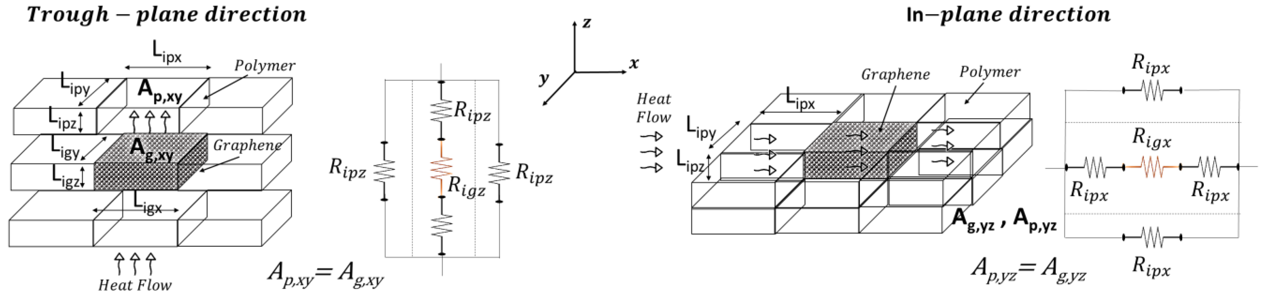 Polymers 17 01248 g005