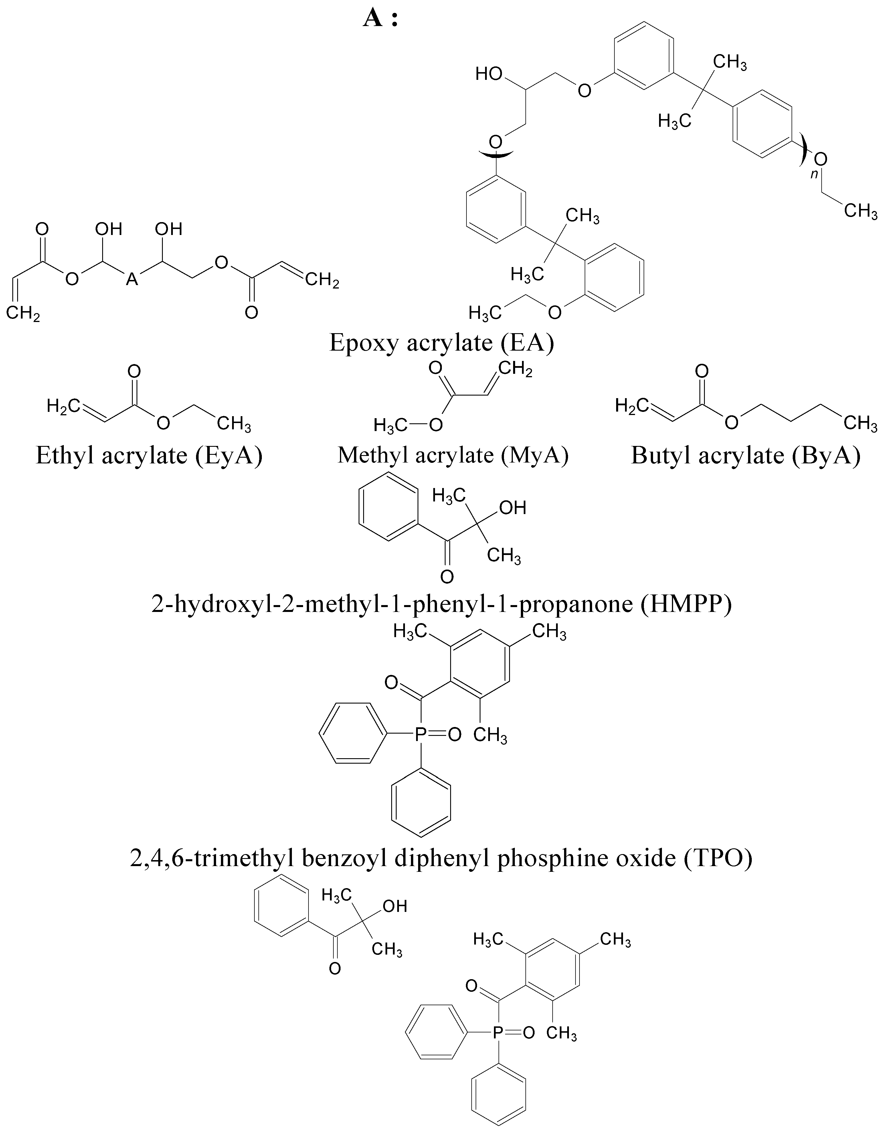 Polymers 17 01252 g001