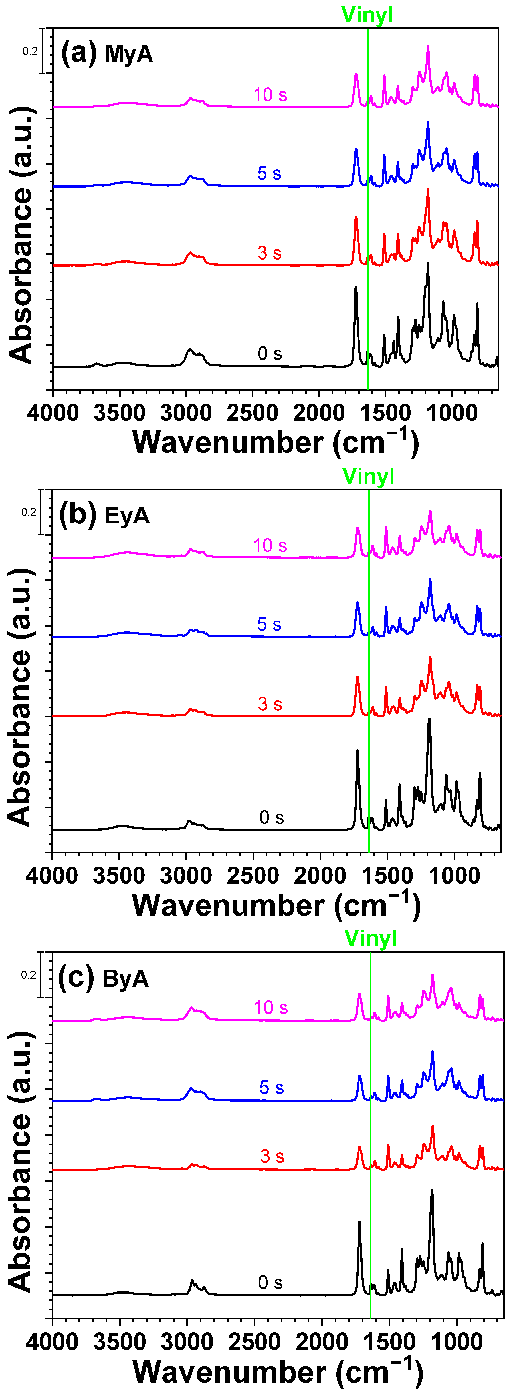 Polymers 17 01252 g008