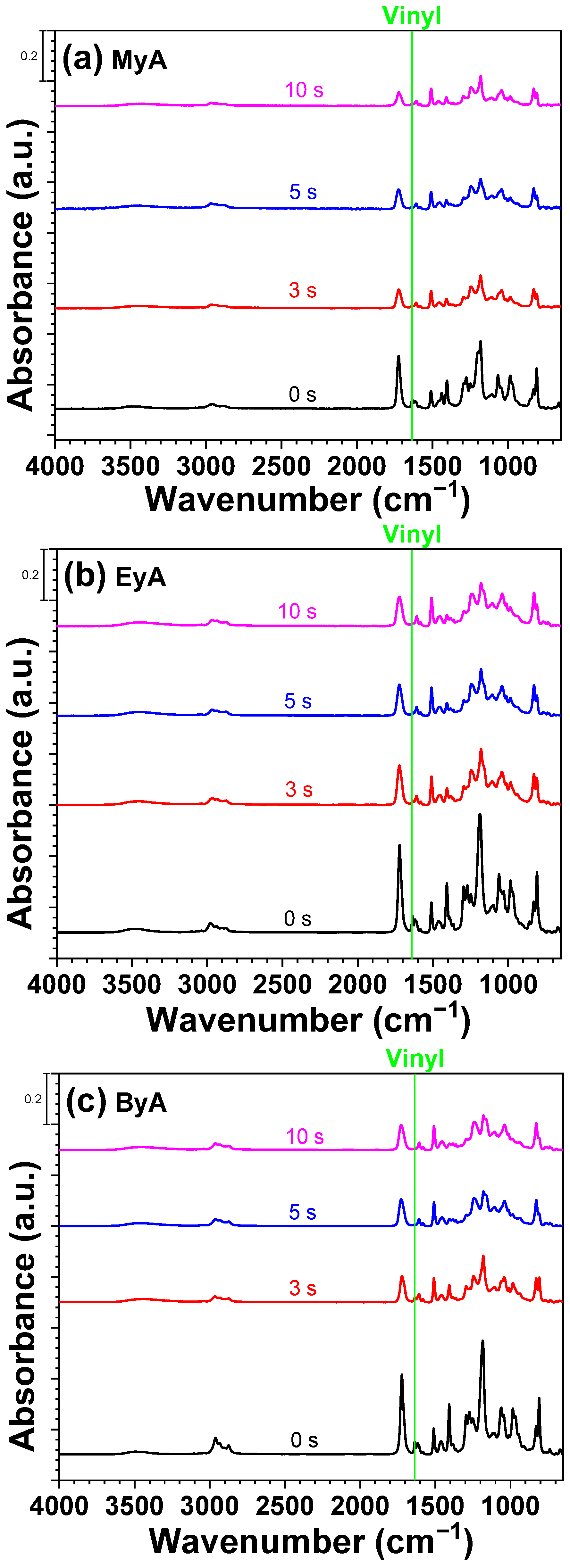 Polymers 17 01252 g009