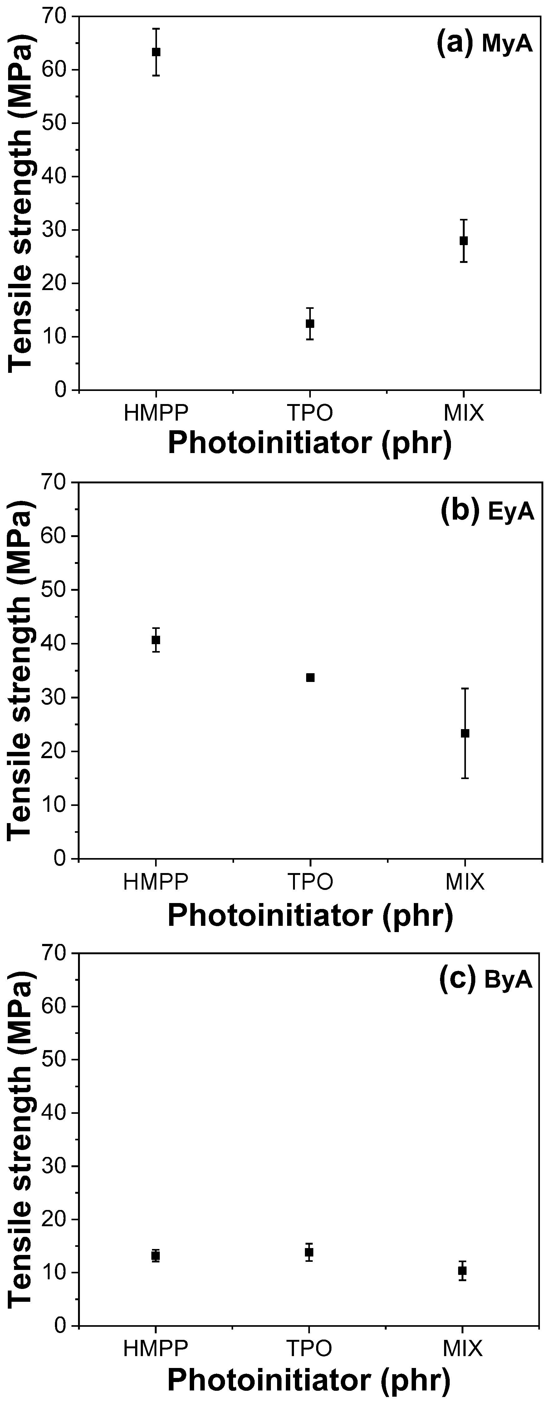Polymers 17 01252 g010