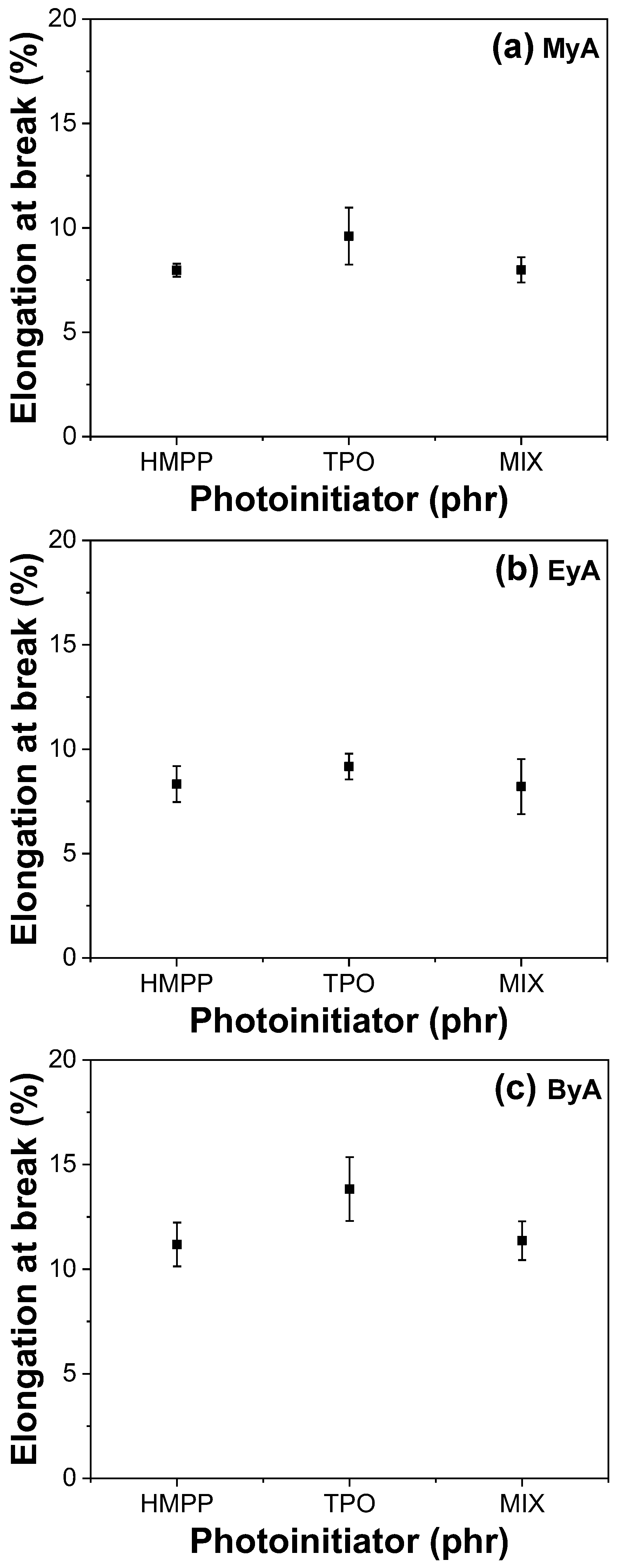 Polymers 17 01252 g012