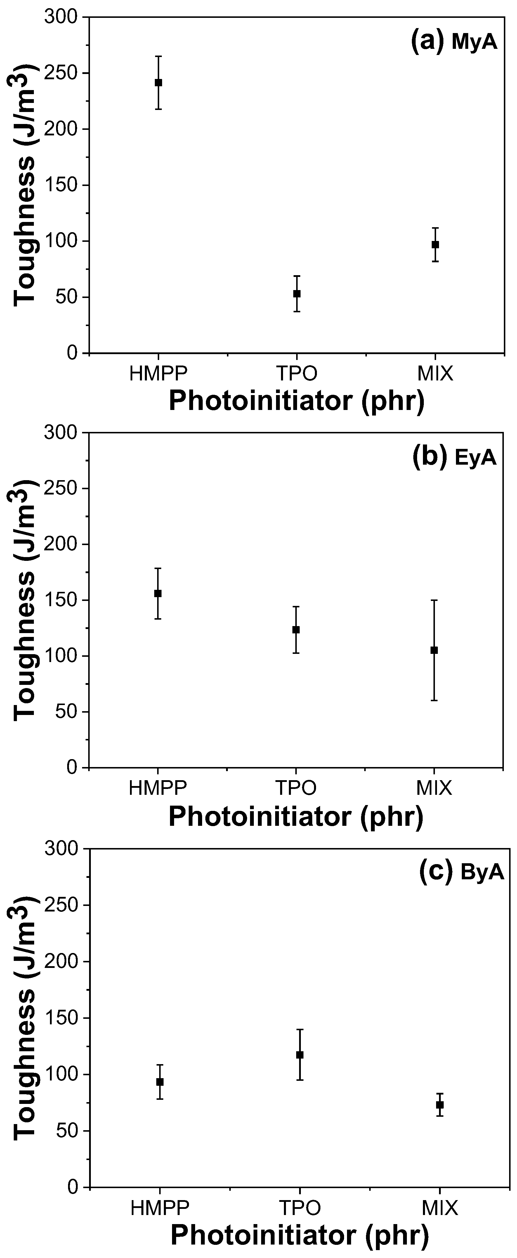 Polymers 17 01252 g013