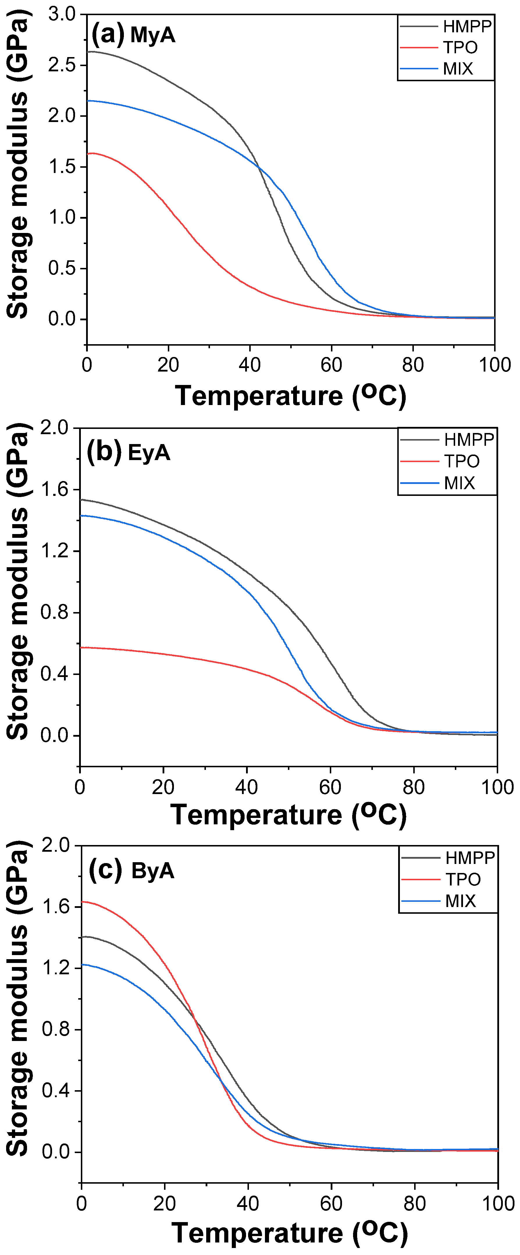 Polymers 17 01252 g014