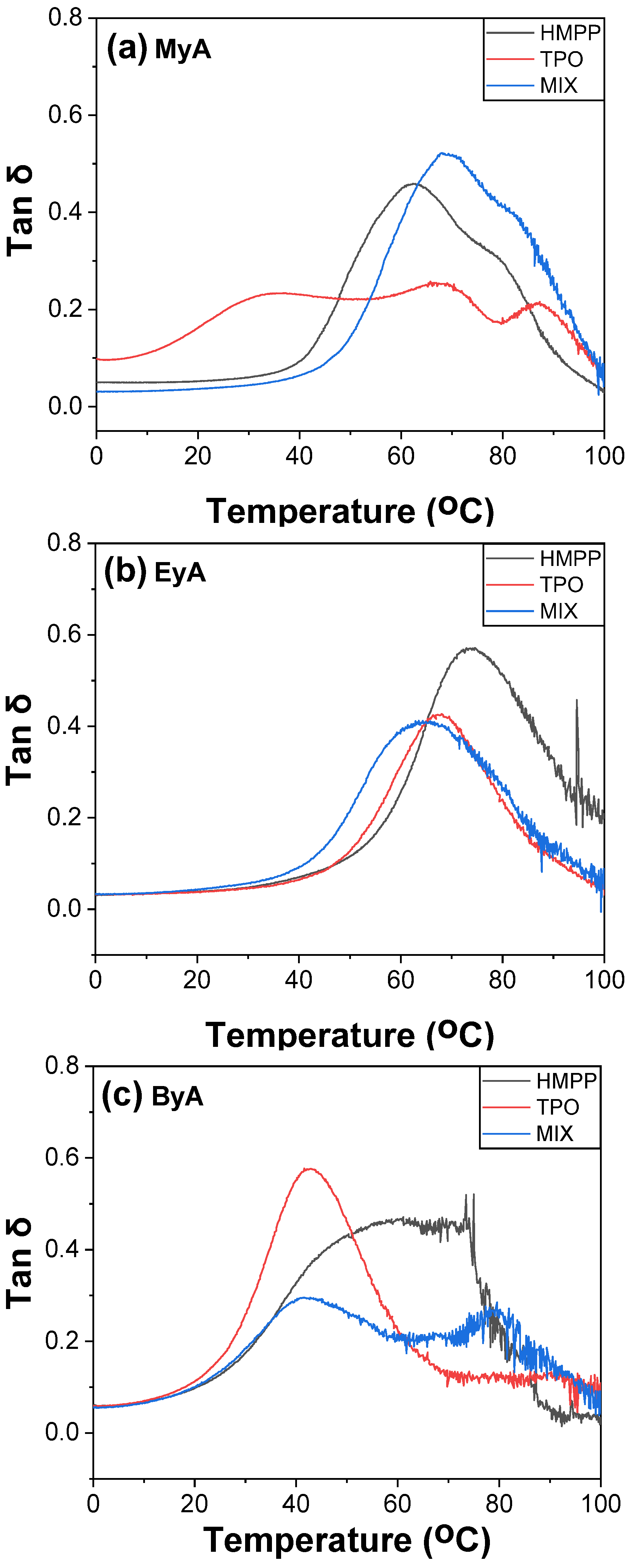 Polymers 17 01252 g016
