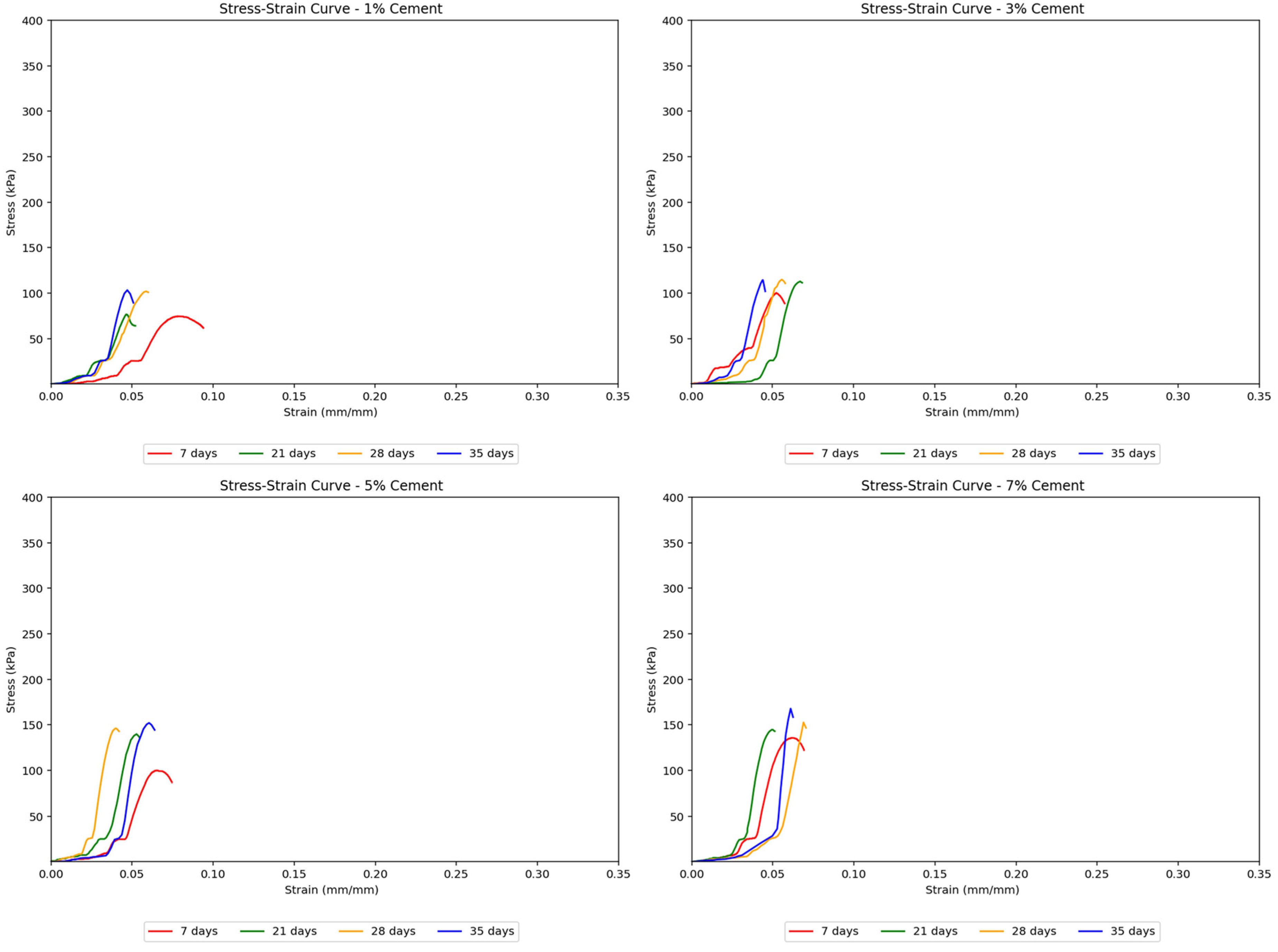 Polymers 17 01253 g005