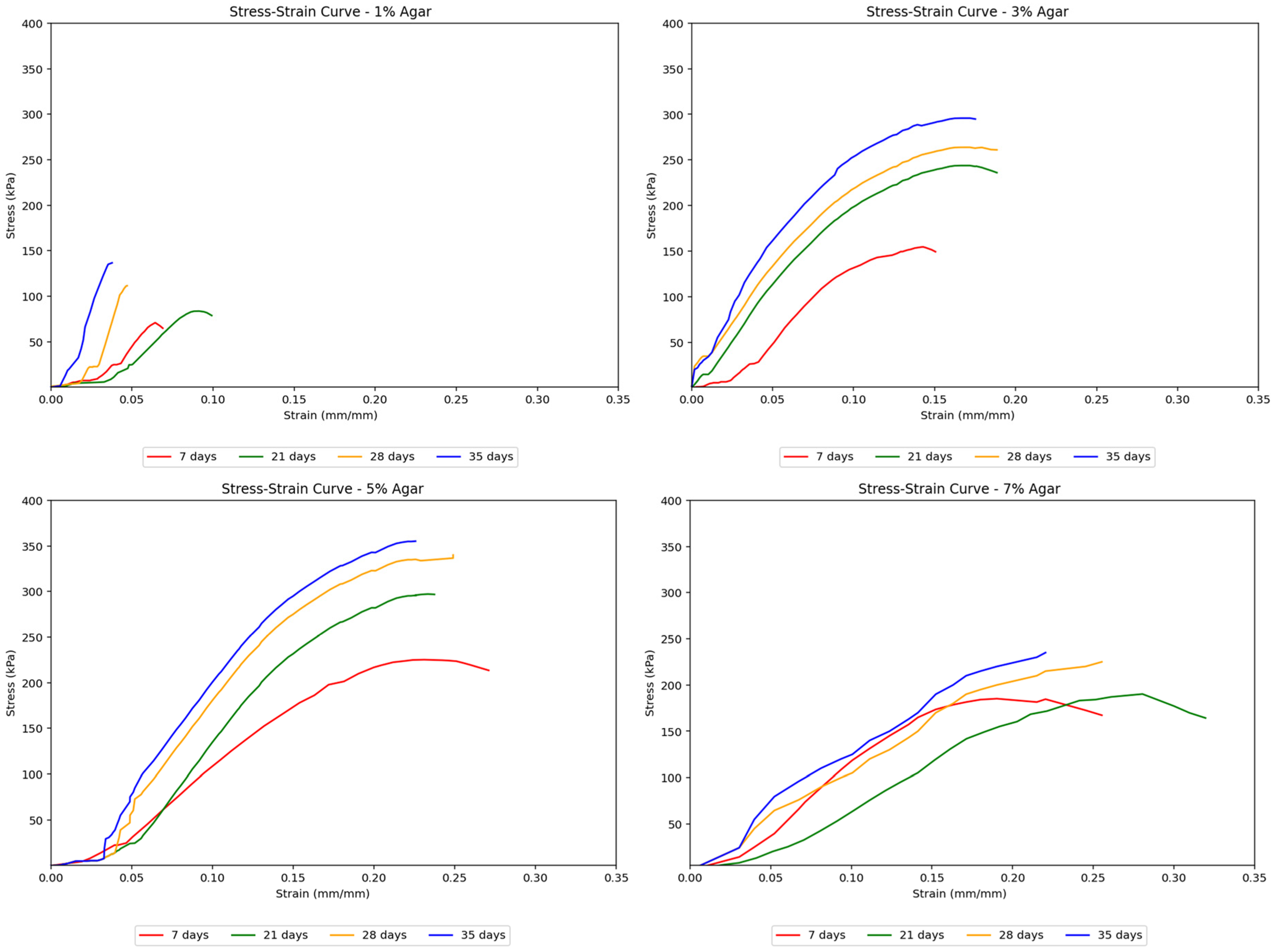 Polymers 17 01253 g006