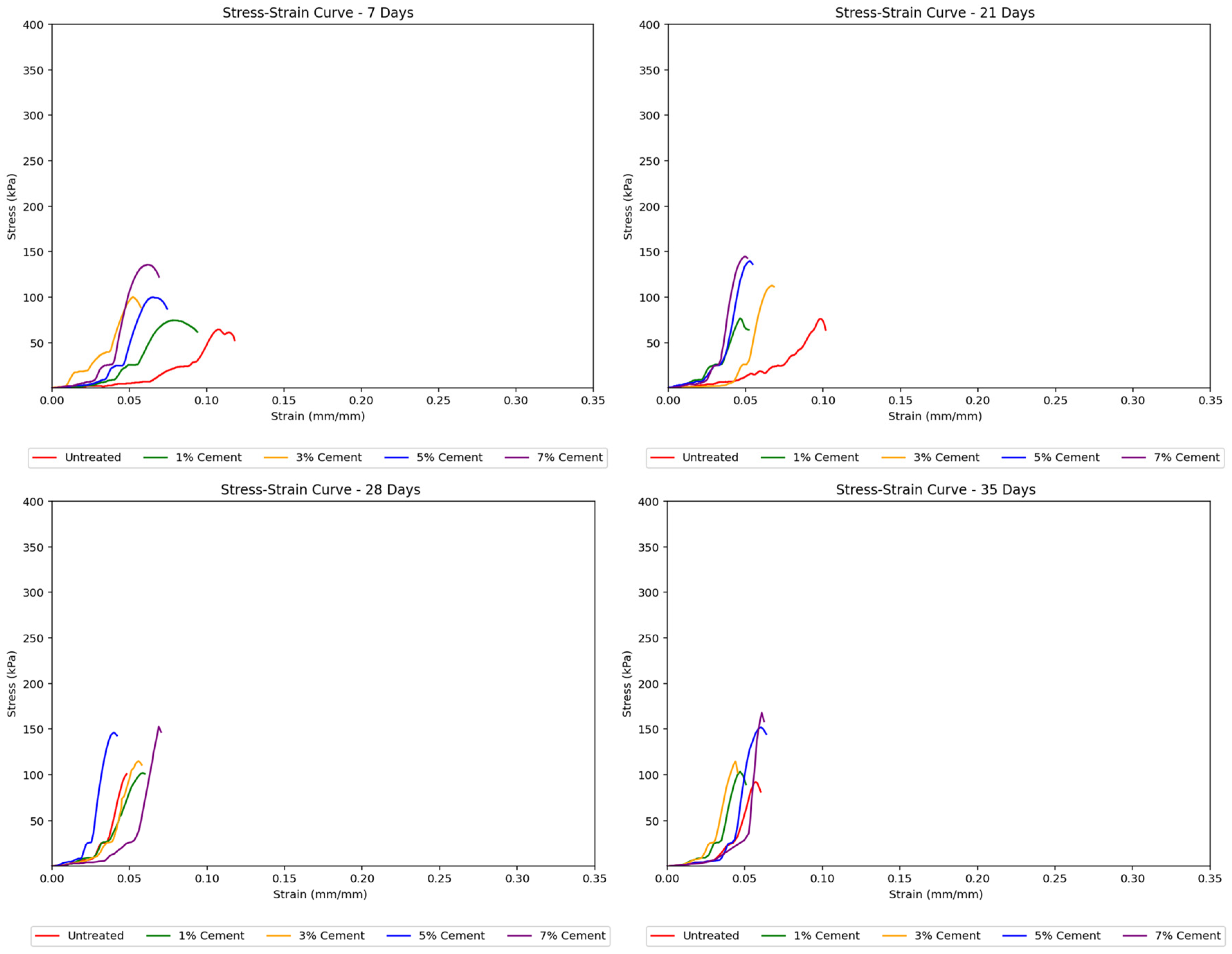 Polymers 17 01253 g007
