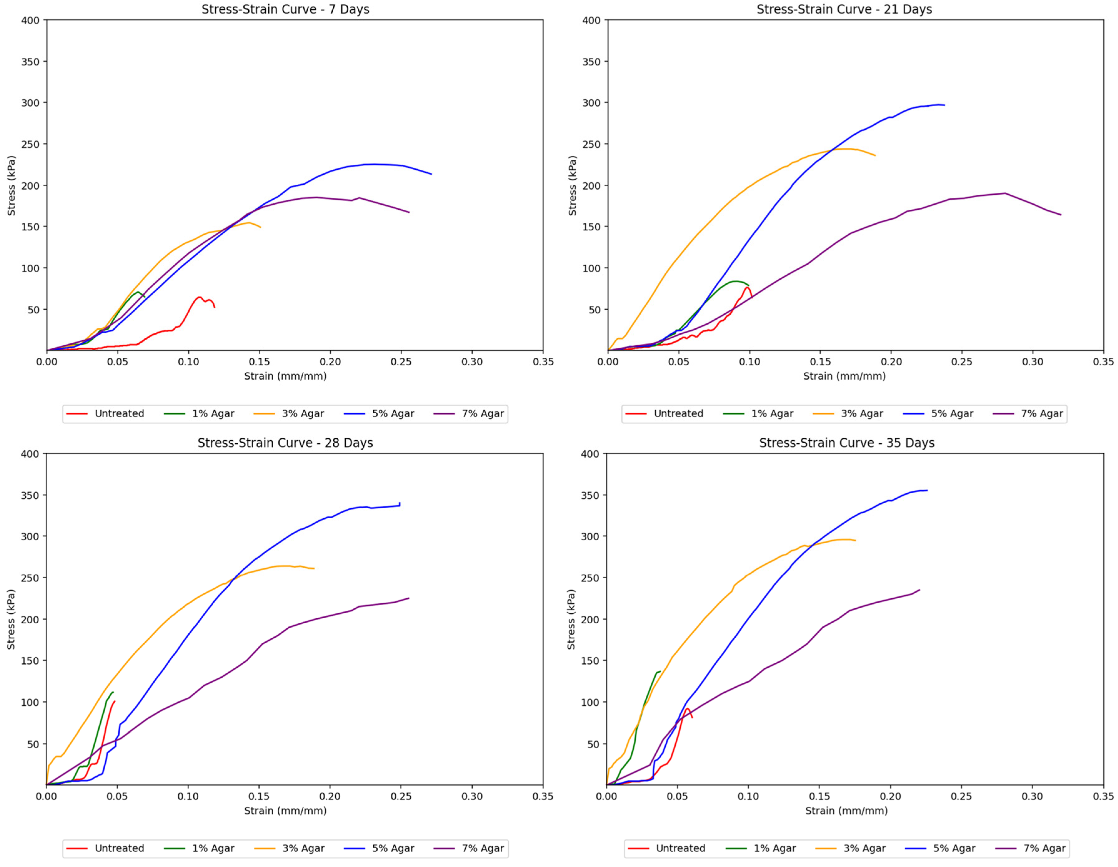 Polymers 17 01253 g008