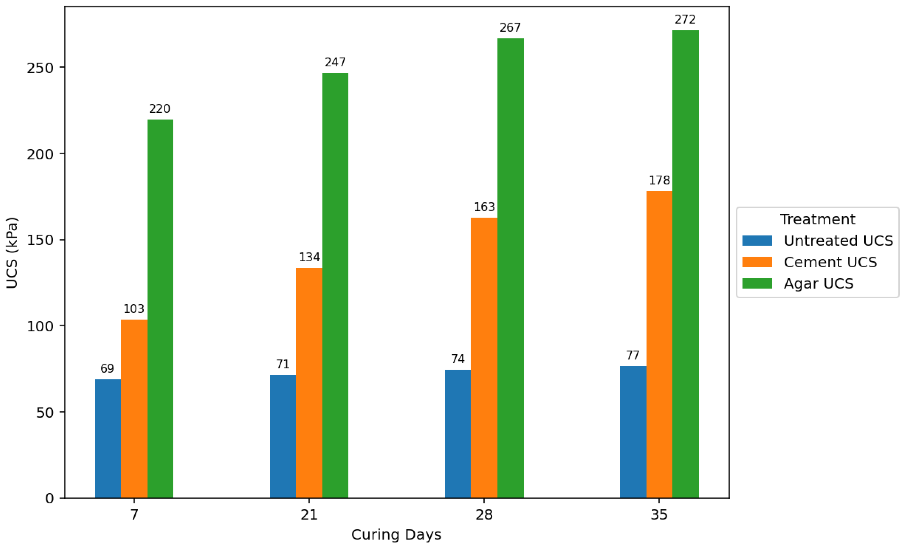 Polymers 17 01253 g015