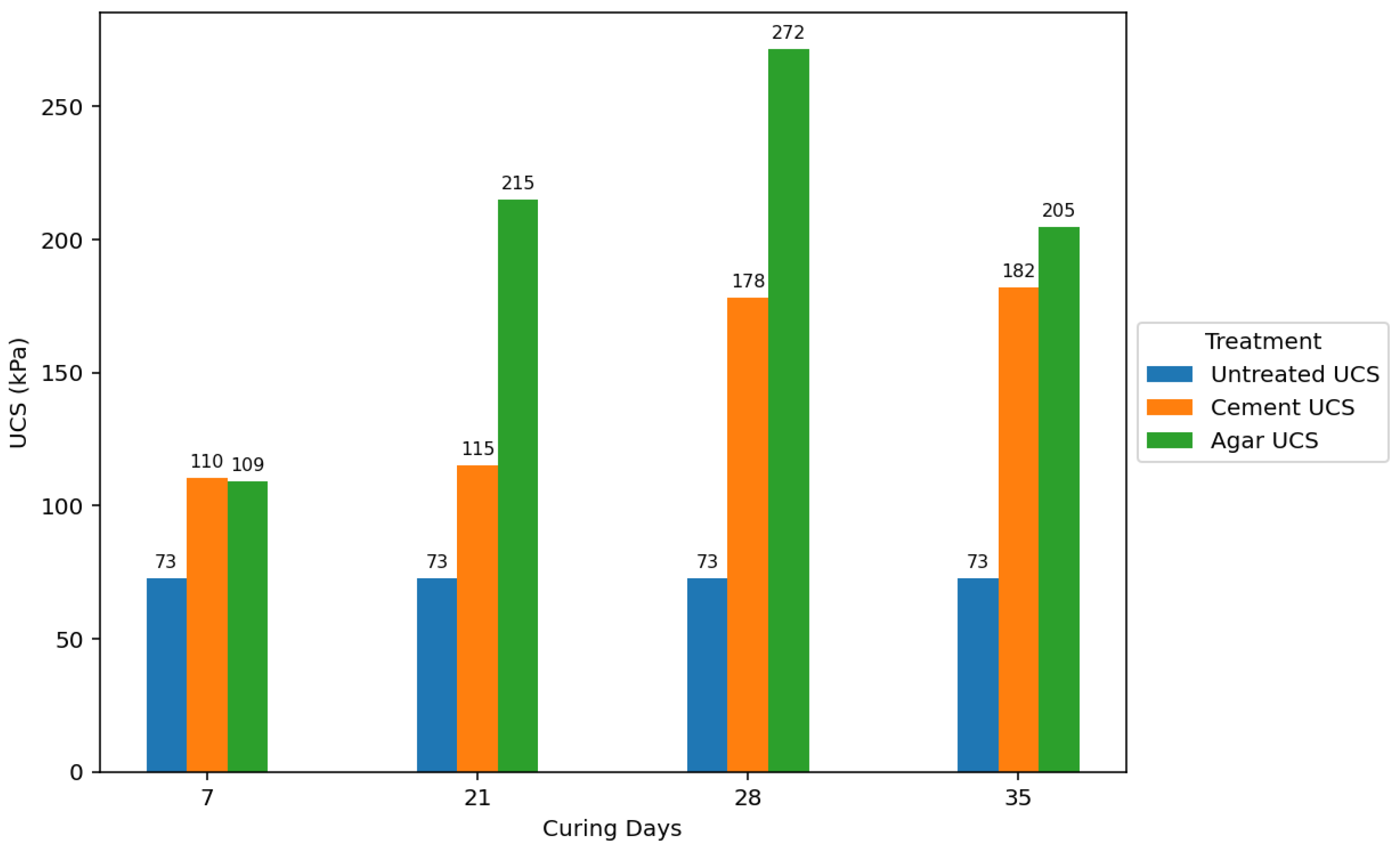 Polymers 17 01253 g016