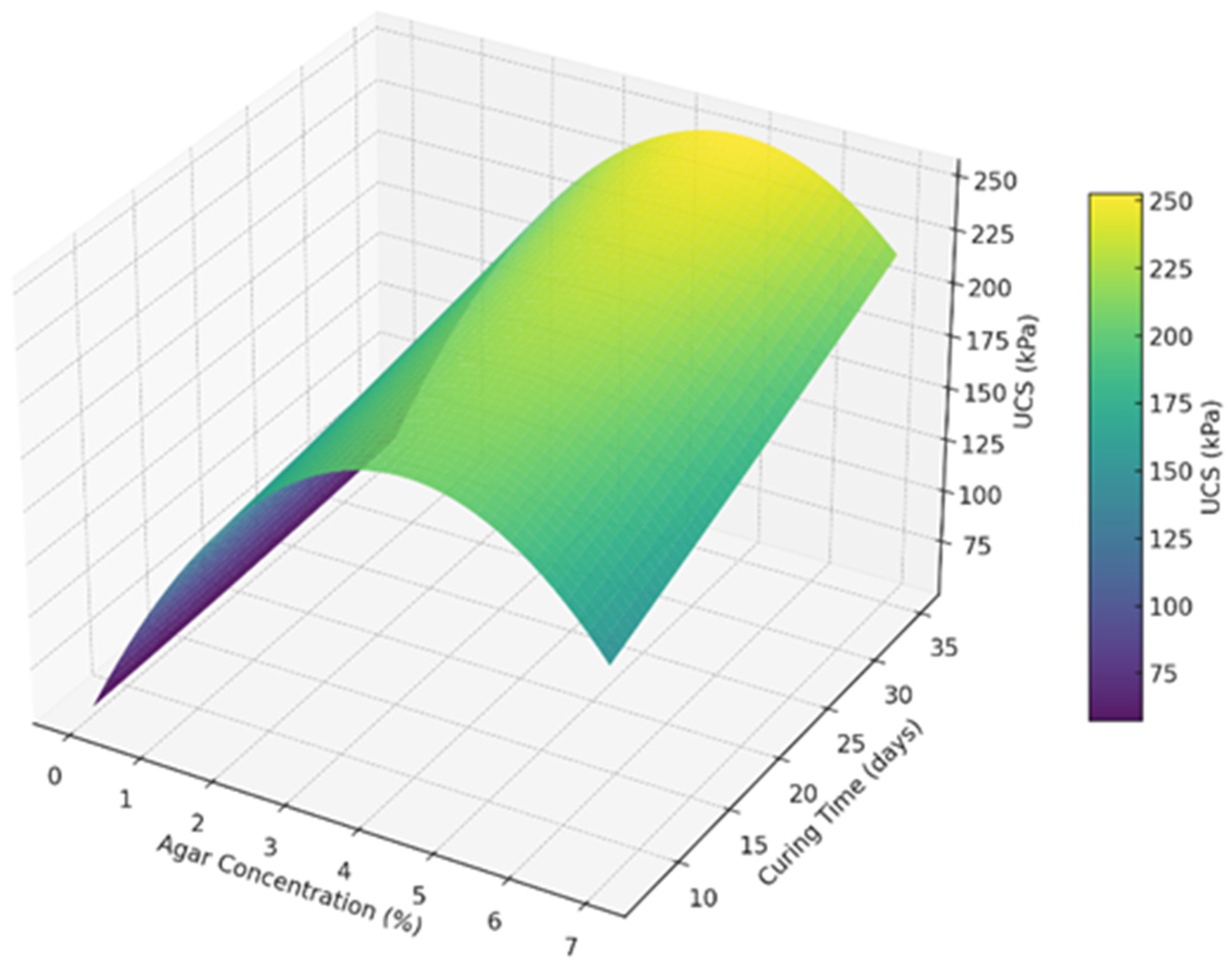 Polymers 17 01253 g017