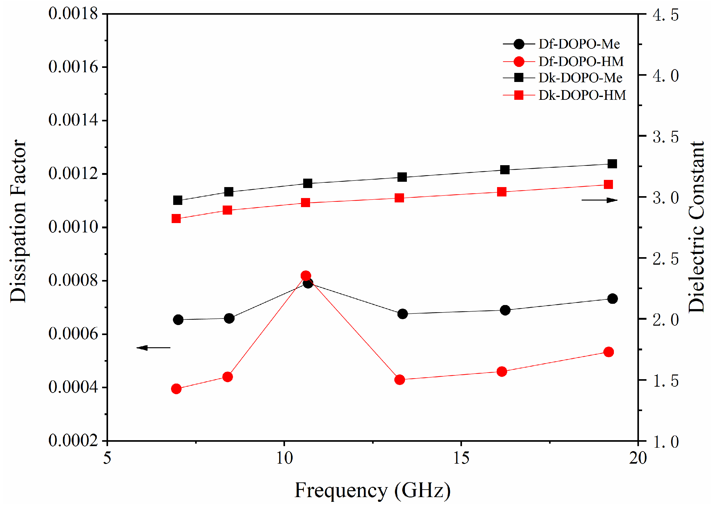 Polymers 17 01254 g002