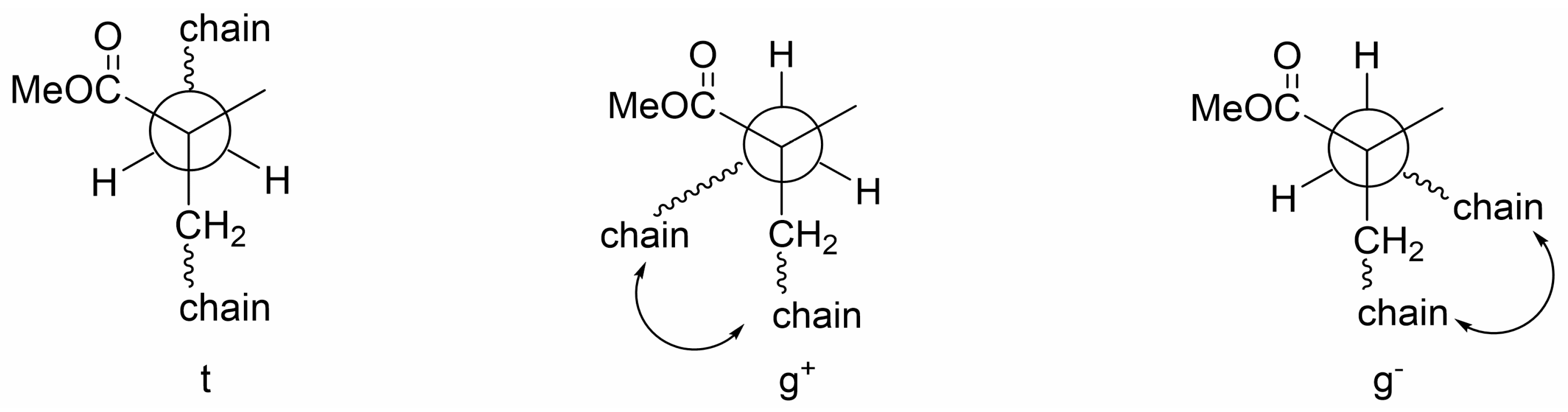 Polymers 17 01254 g005