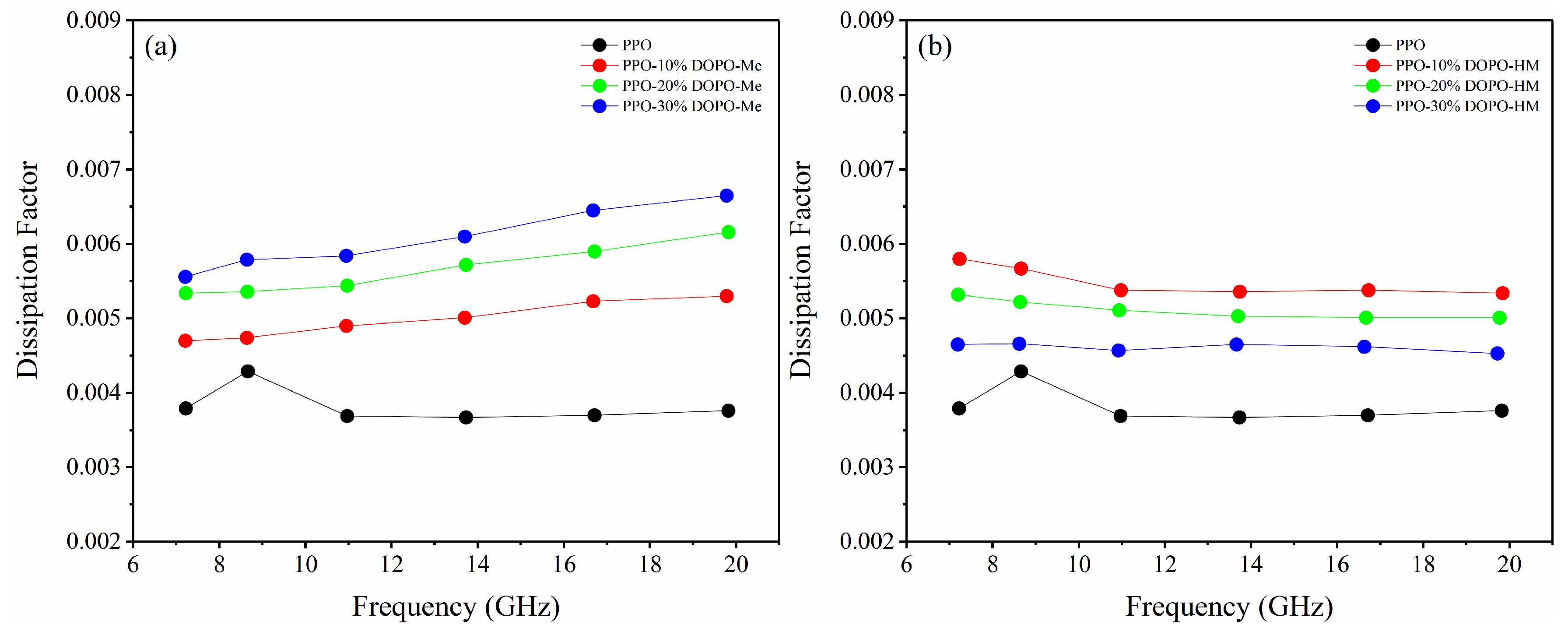 Polymers 17 01254 g006