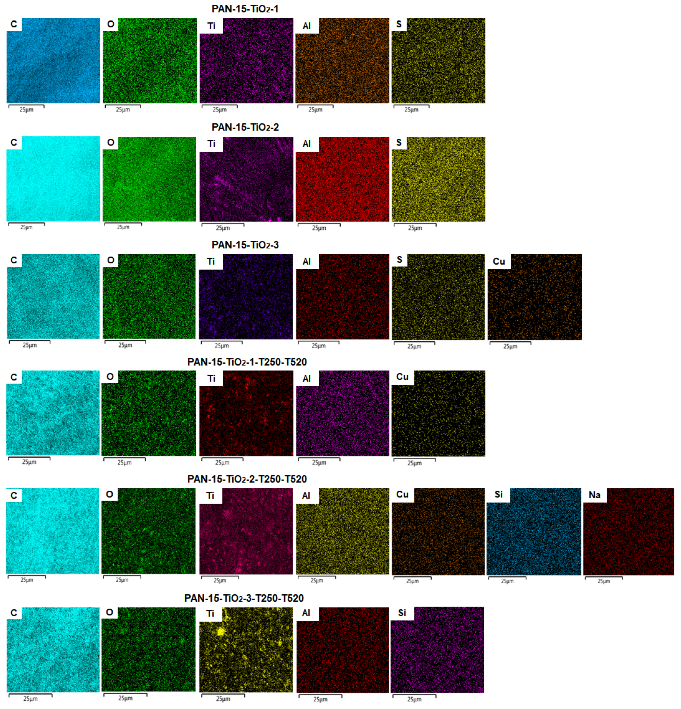 Polymers 17 01255 g011