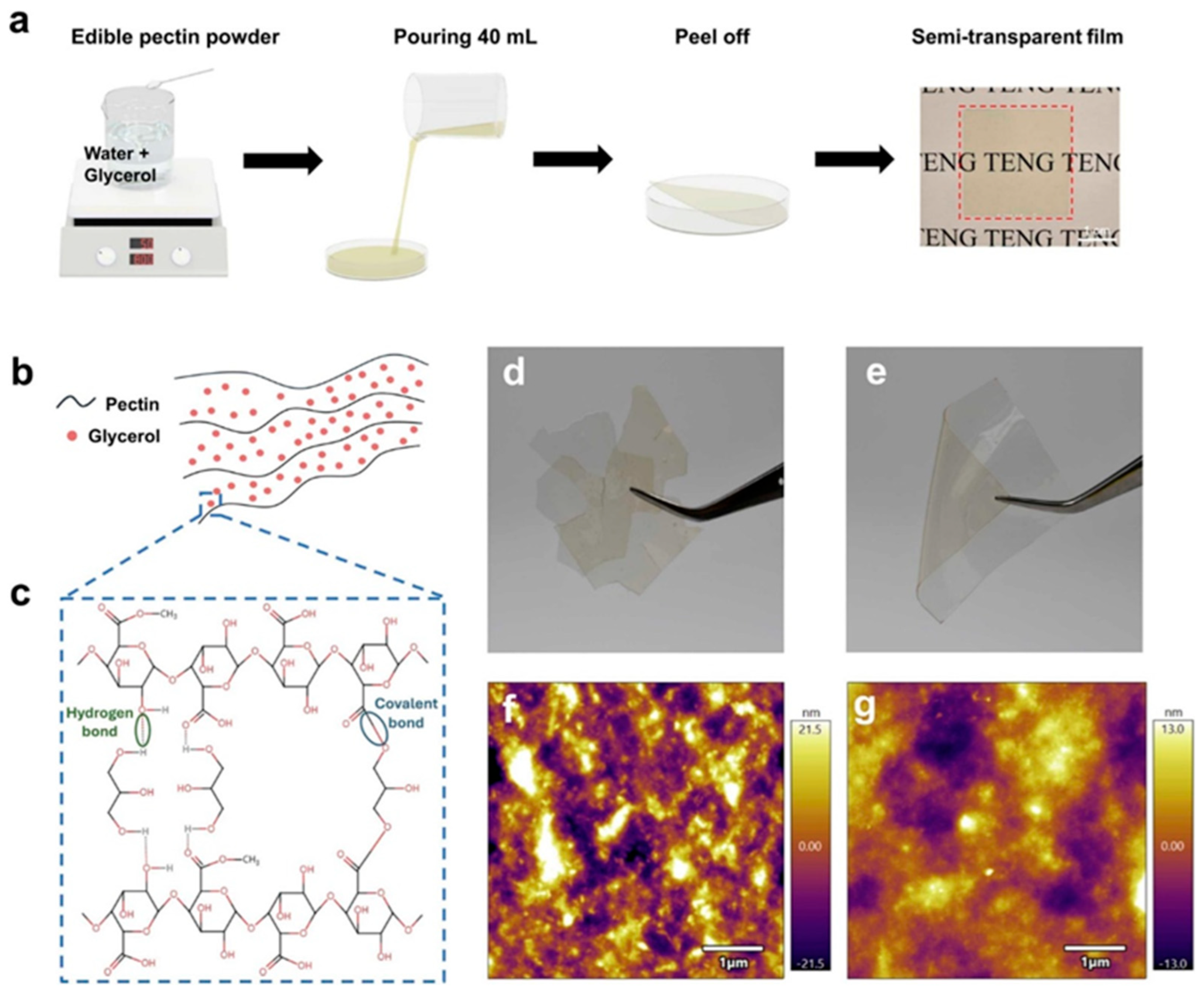 Polymers 17 01257 g015