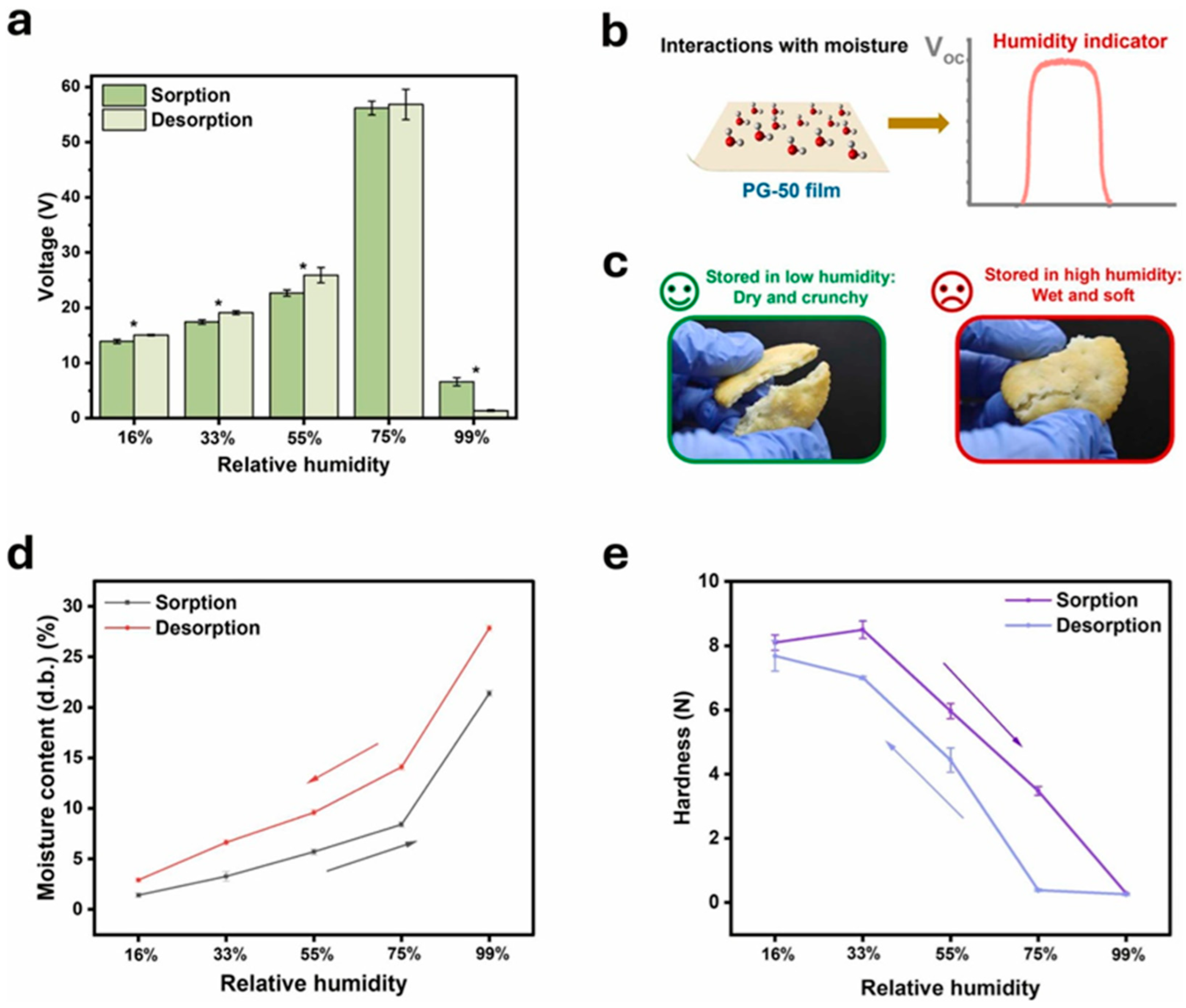 Polymers 17 01257 g016