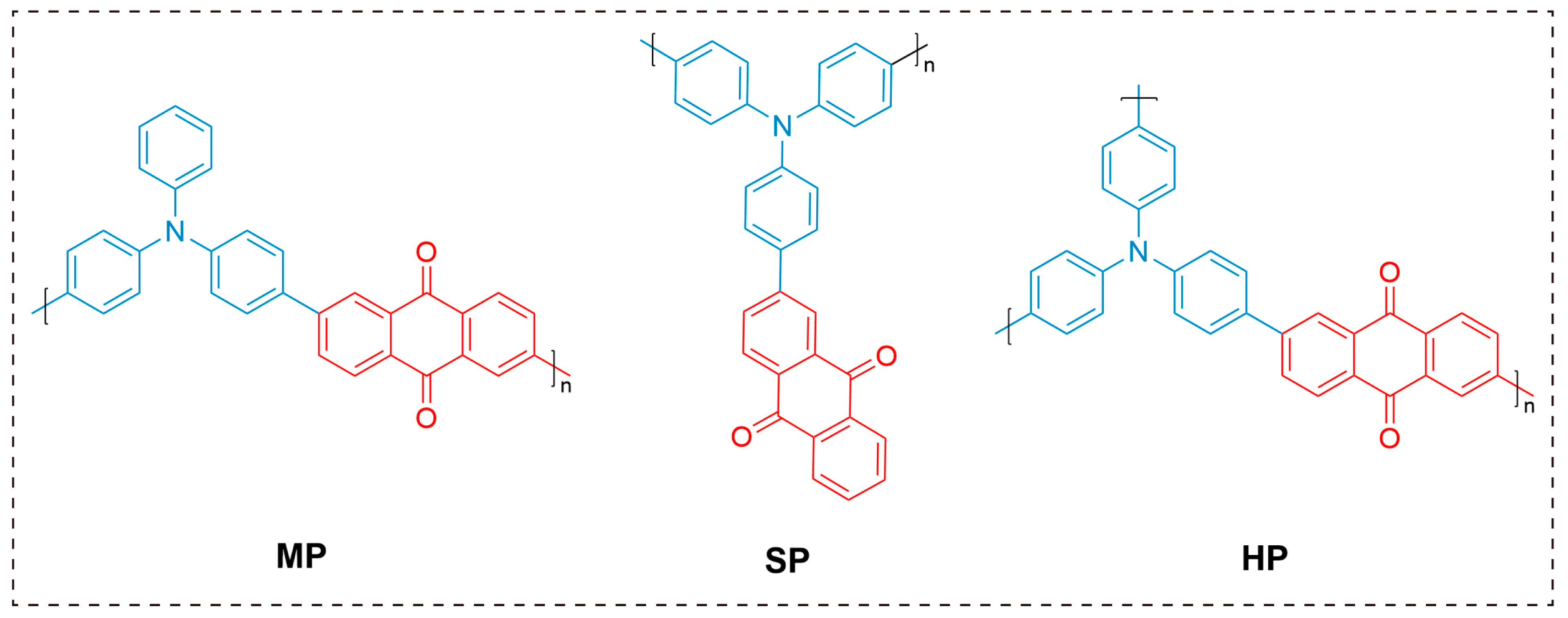 Polymers 17 01258 g004