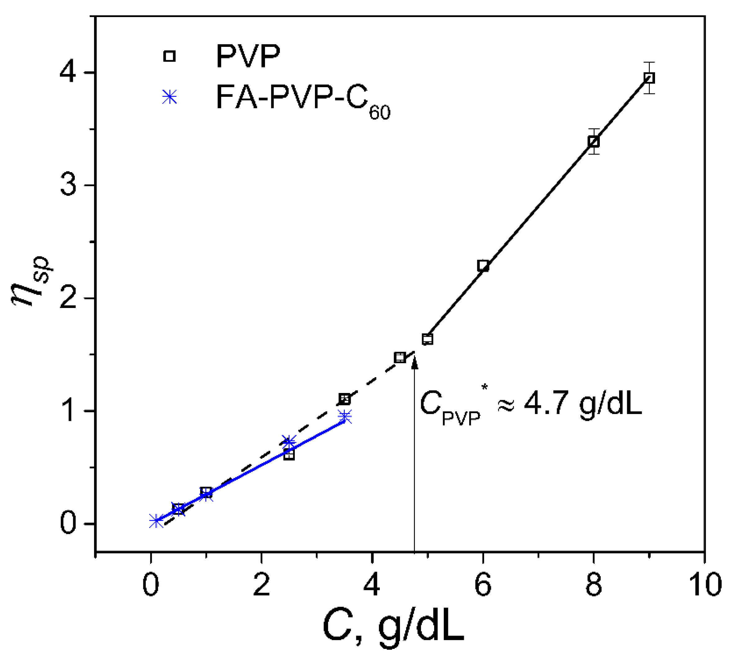 Polymers 17 01259 g001