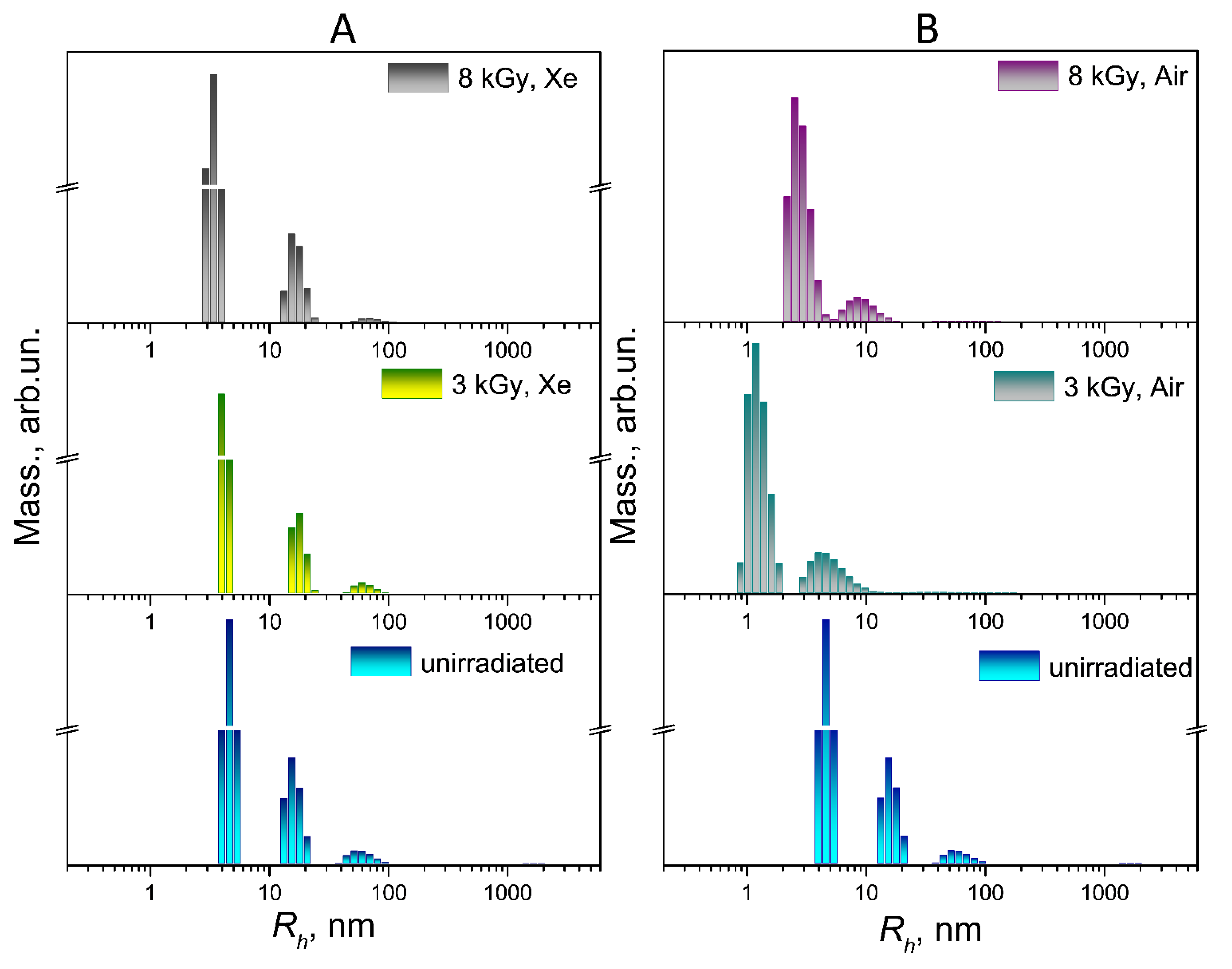 Polymers 17 01259 g004