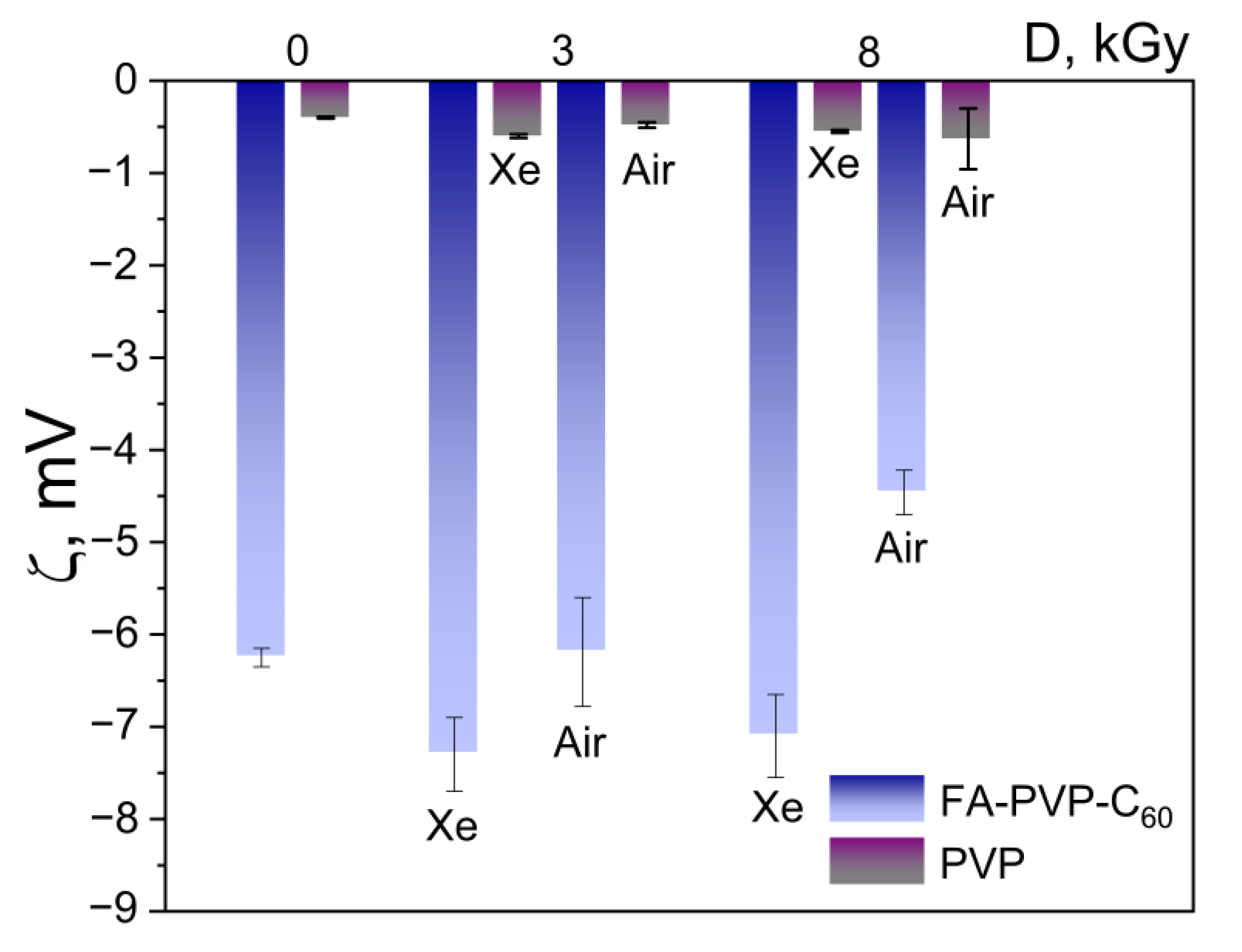 Polymers 17 01259 g007