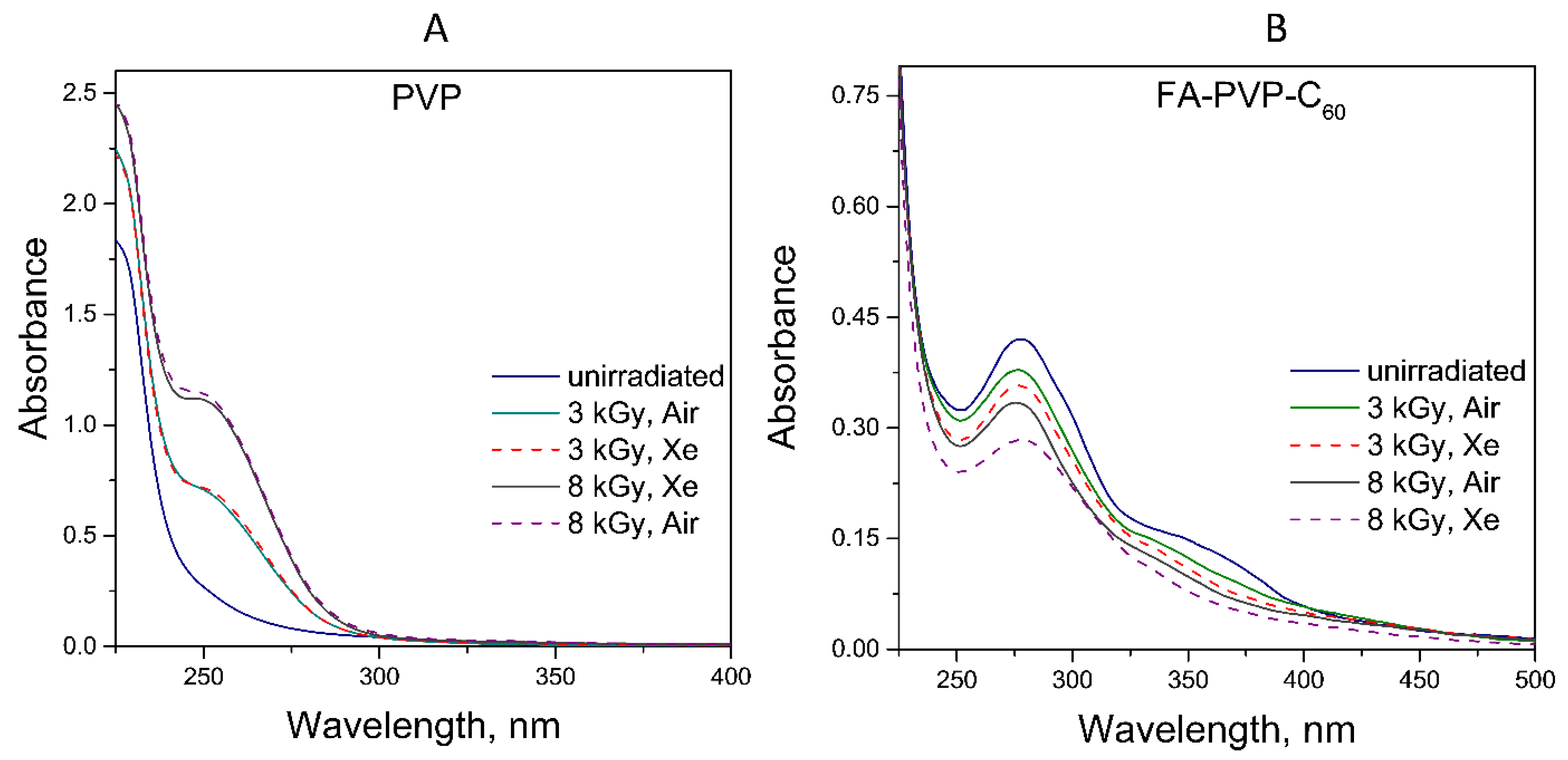 Polymers 17 01259 g008