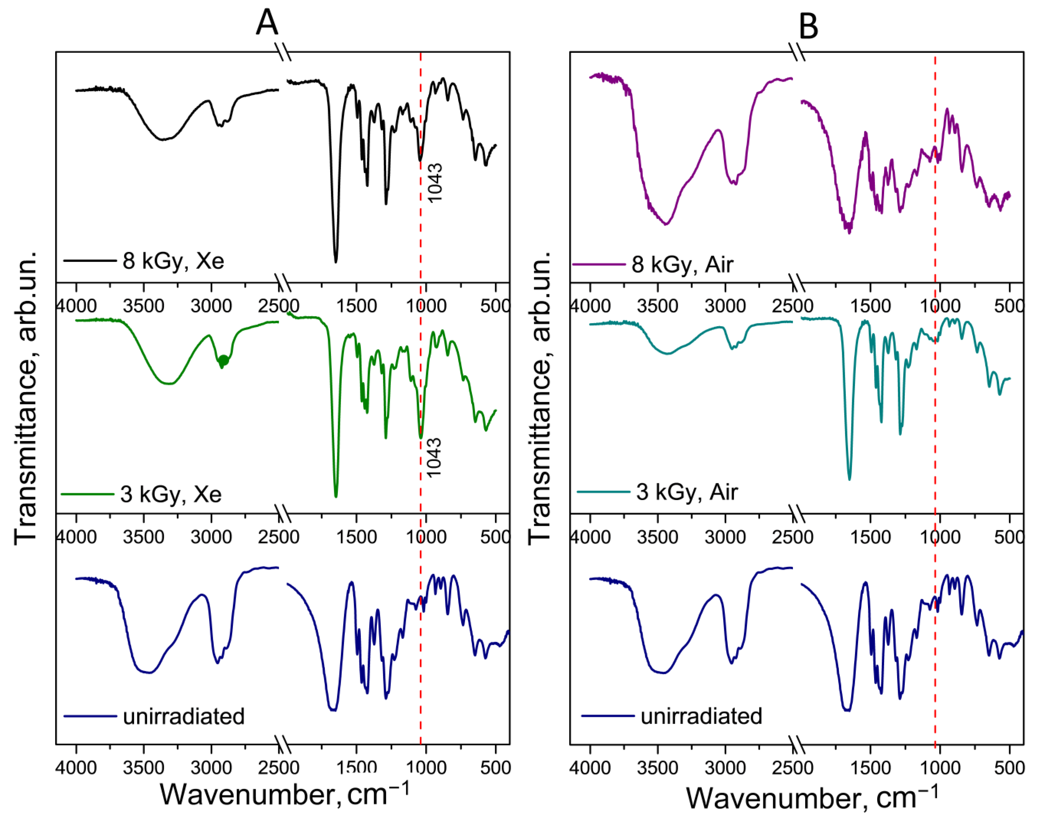 Polymers 17 01259 g010