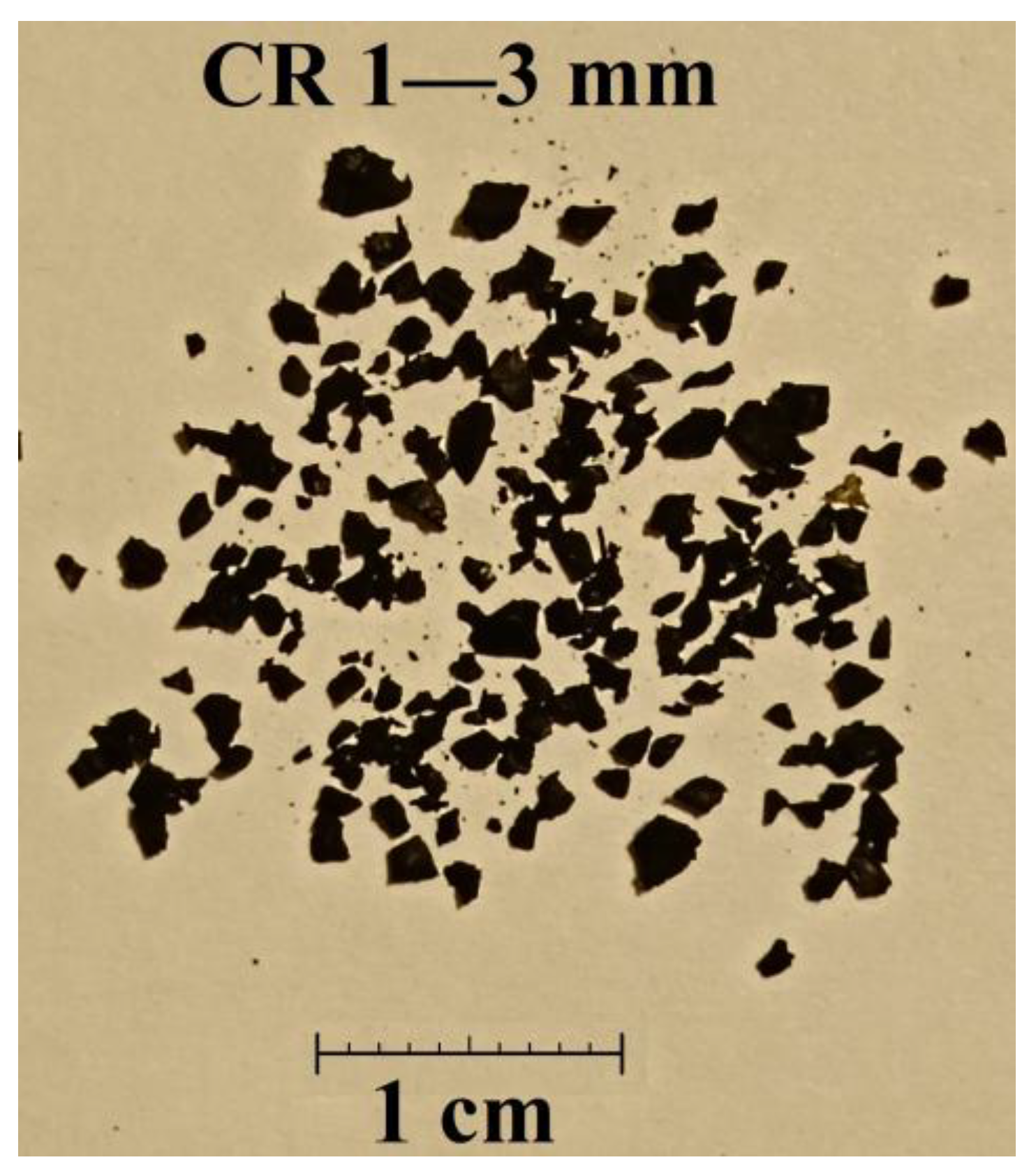 Polymers 17 01260 g004