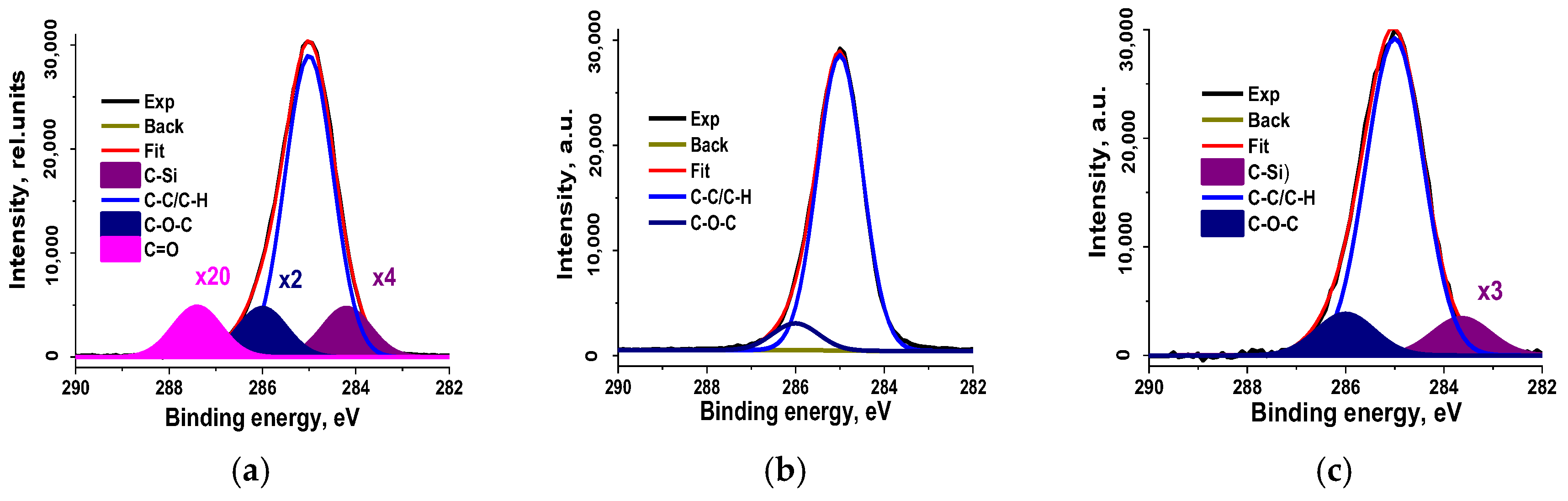 Polymers 17 01260 g012