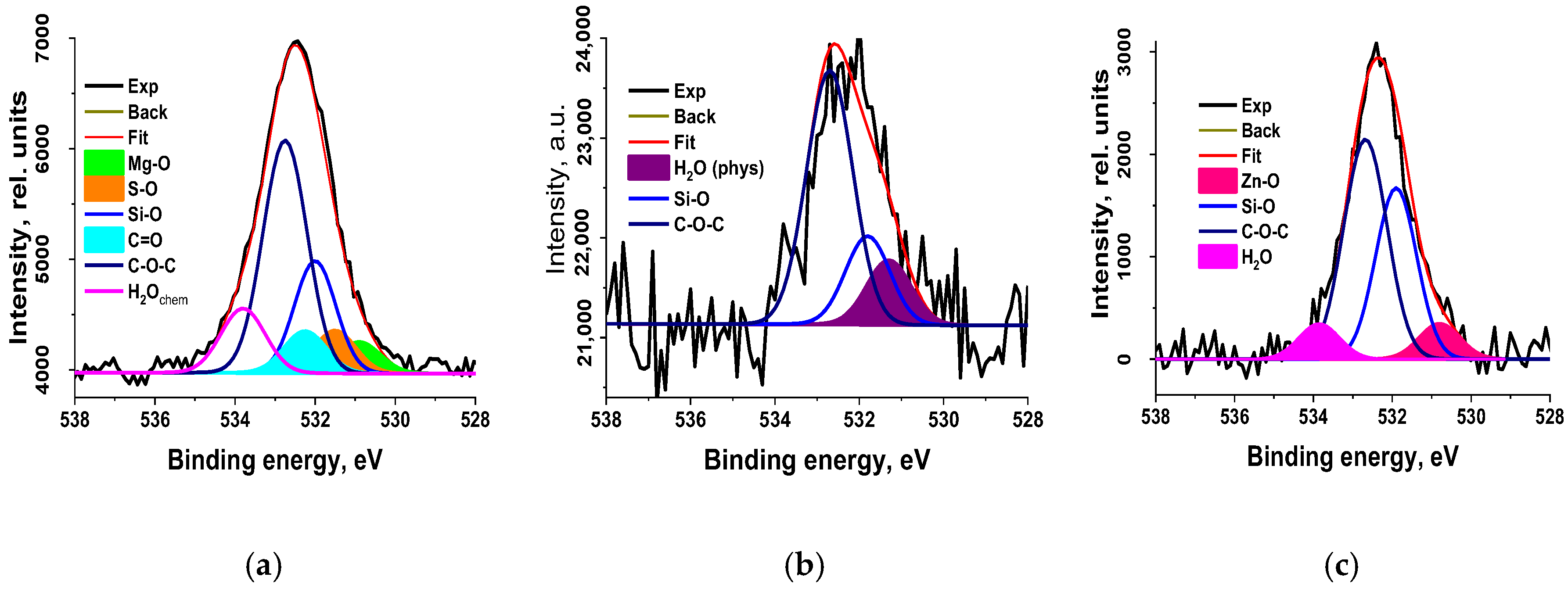 Polymers 17 01260 g013