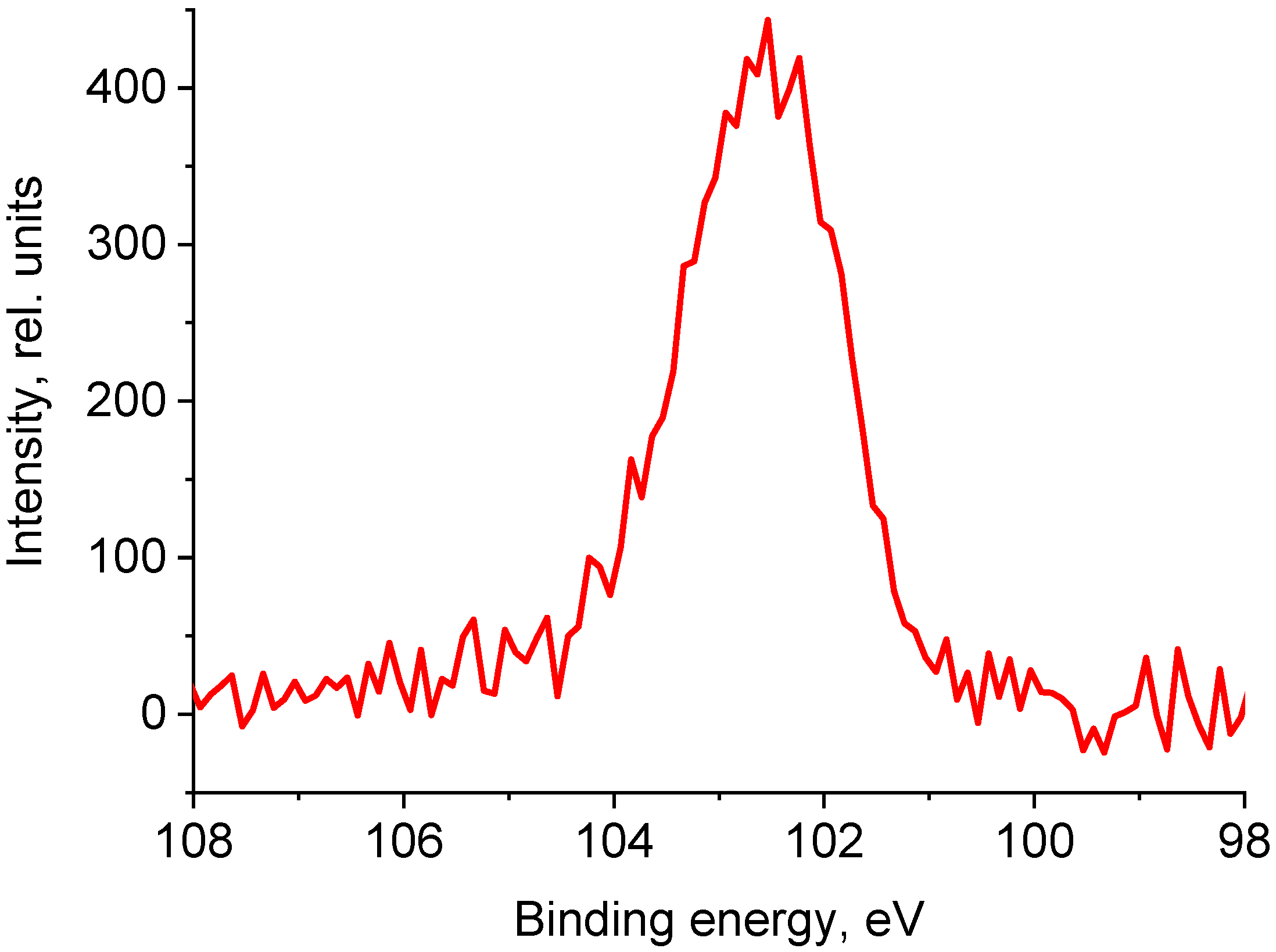 Polymers 17 01260 g015