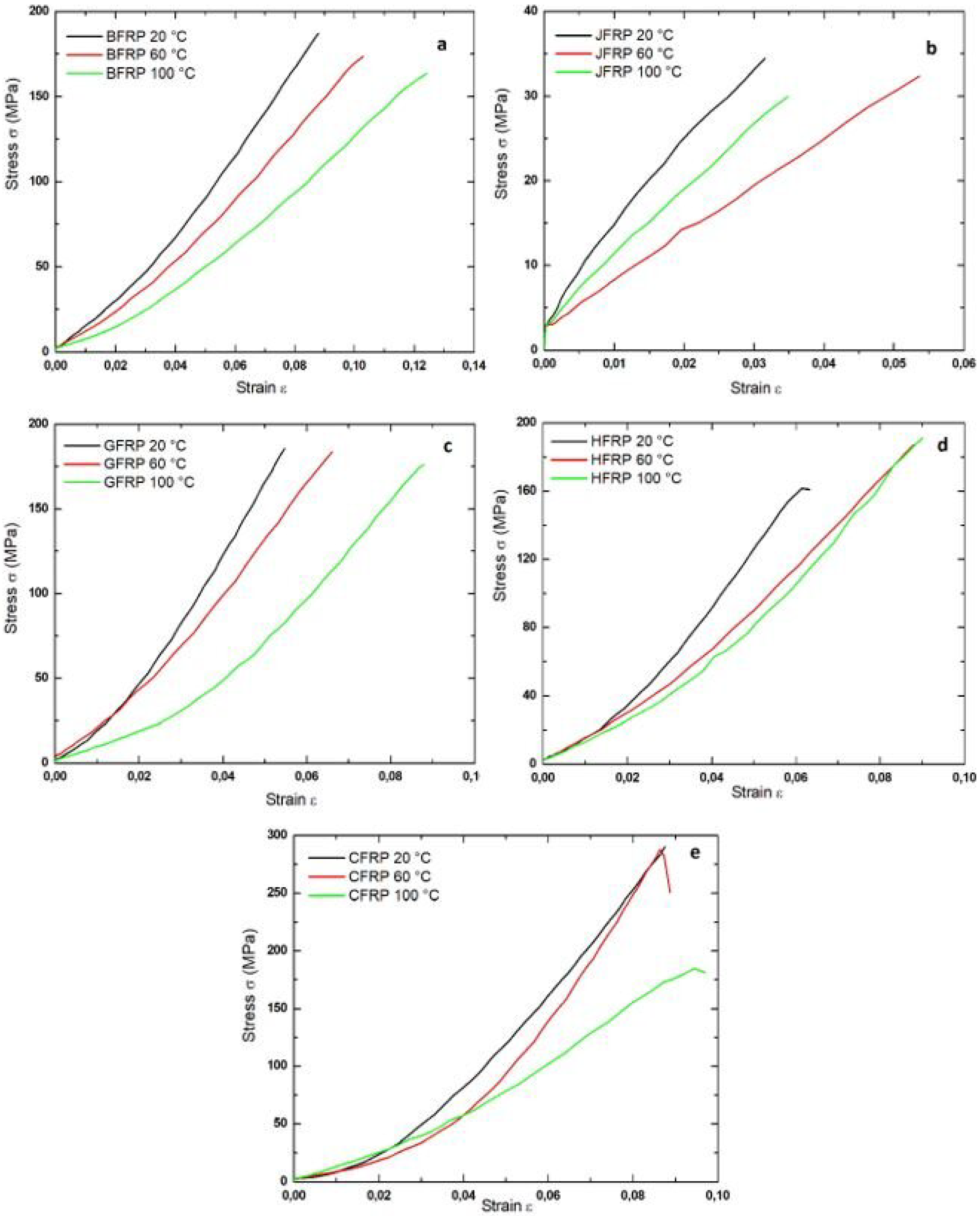 Polymers 17 01261 g006