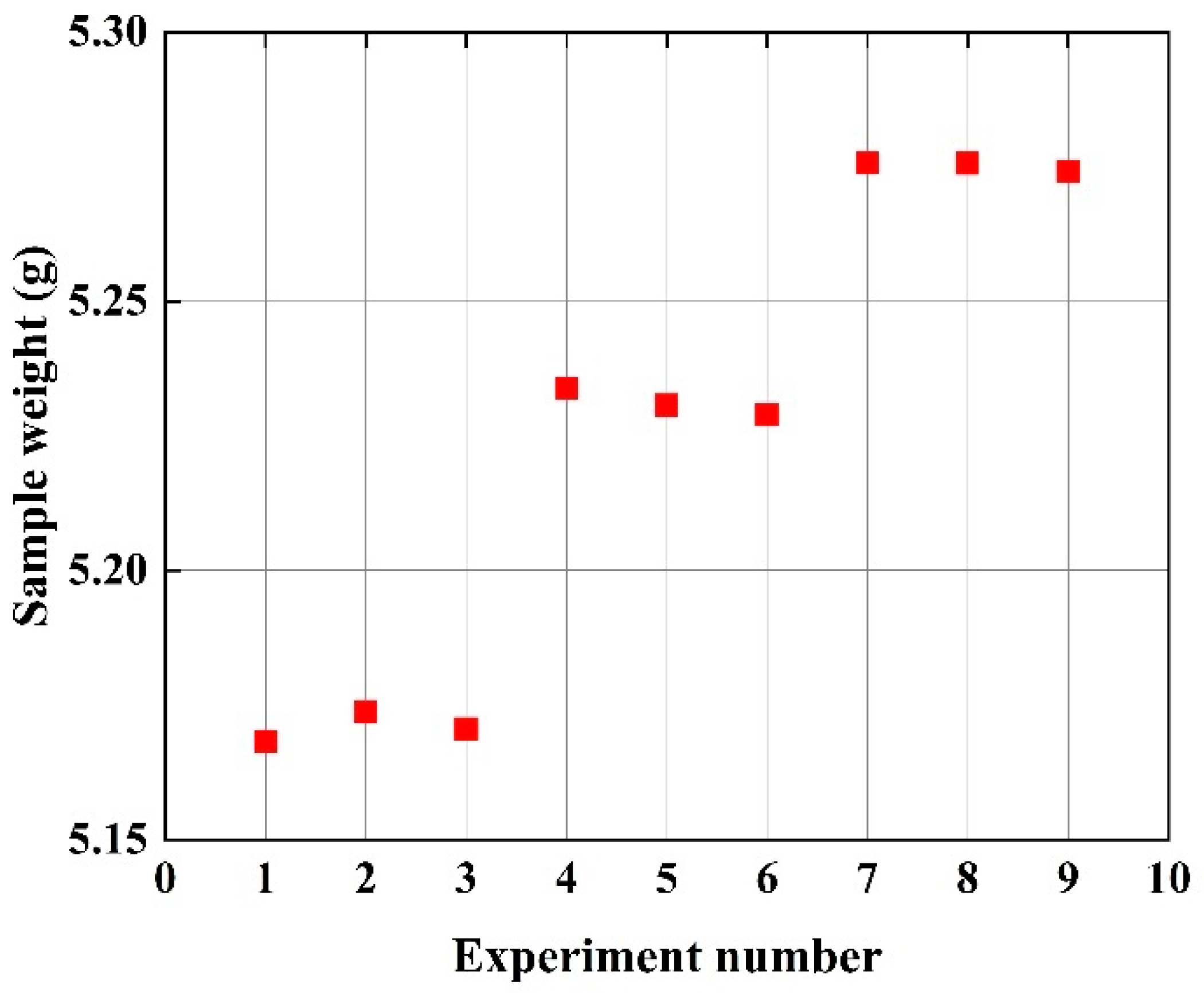 Polymers 17 01264 g005