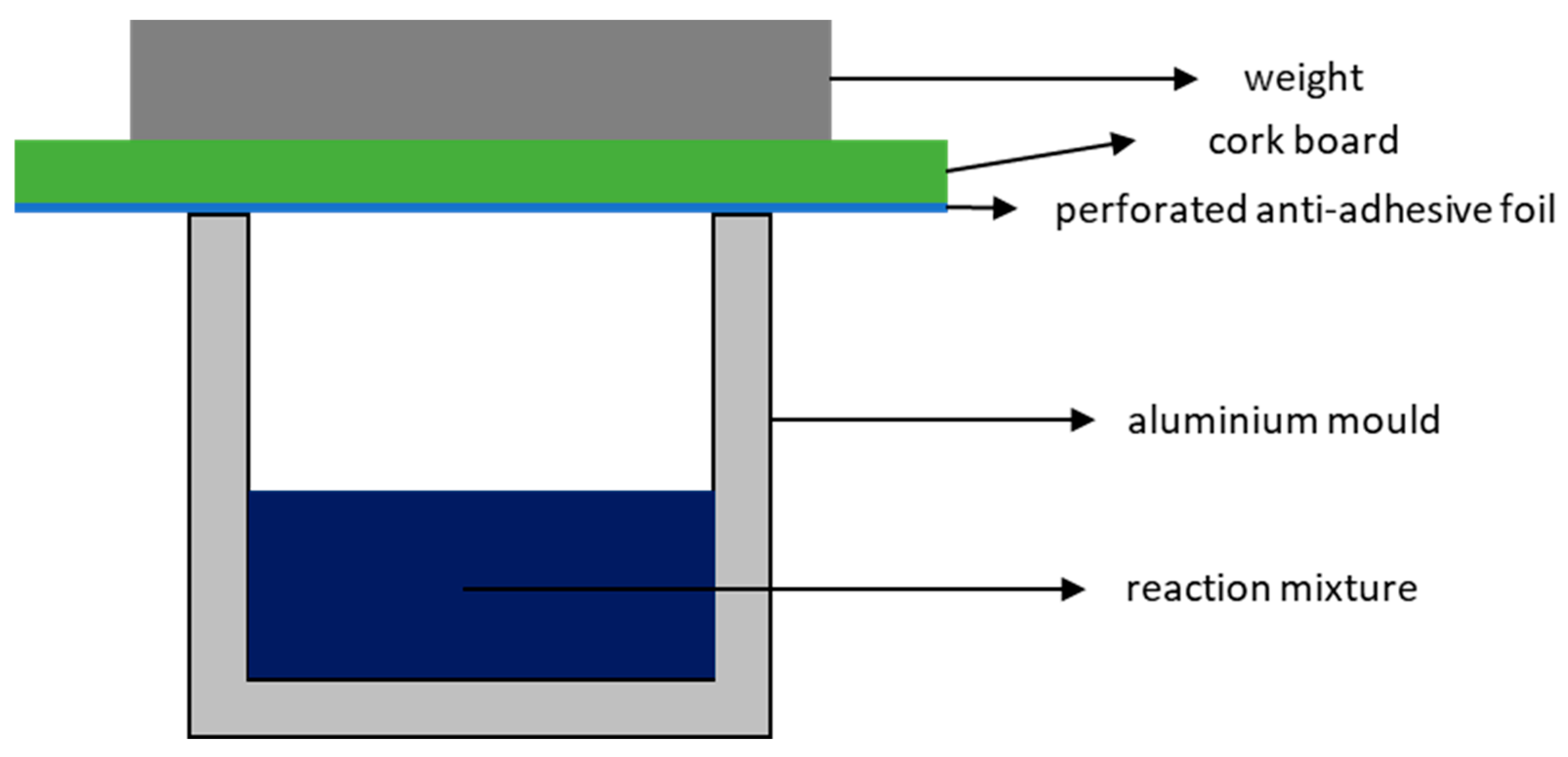 Polymers 17 01266 g002