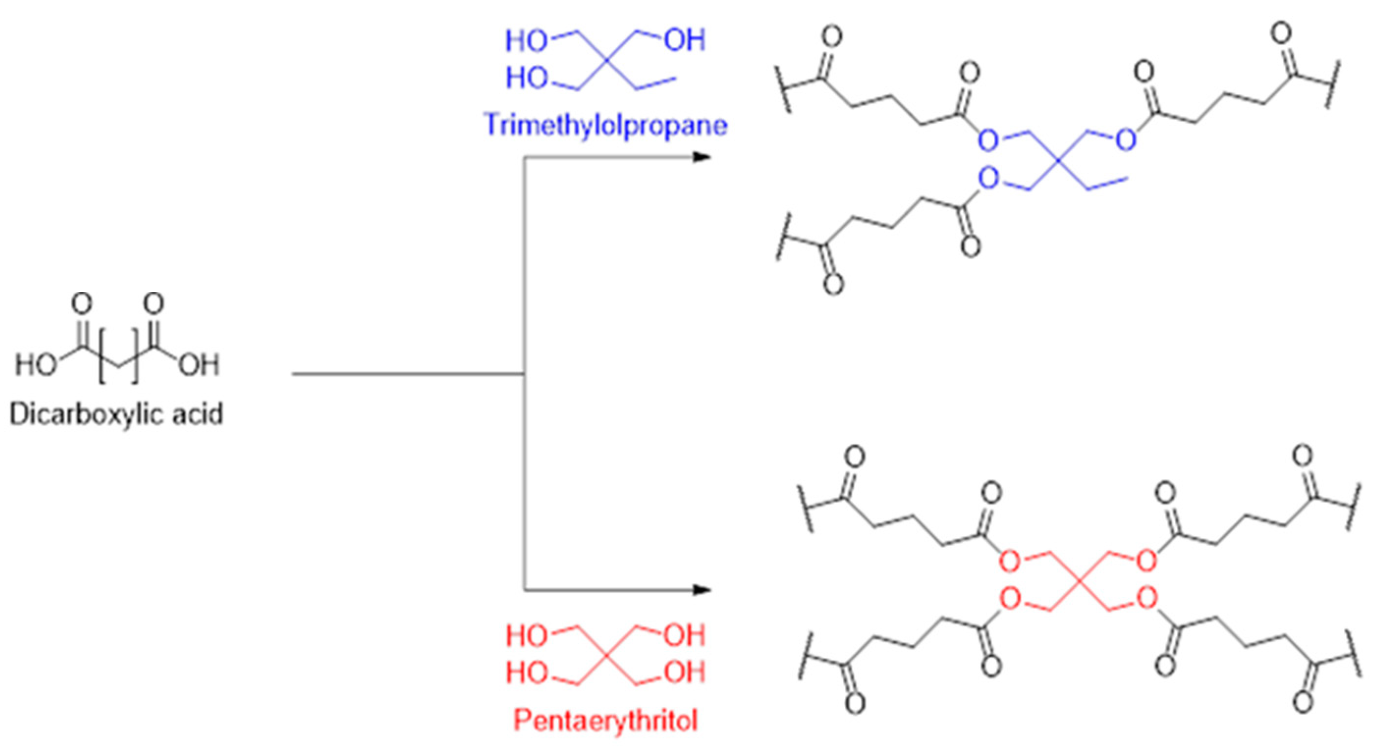 Polymers 17 01266 g003